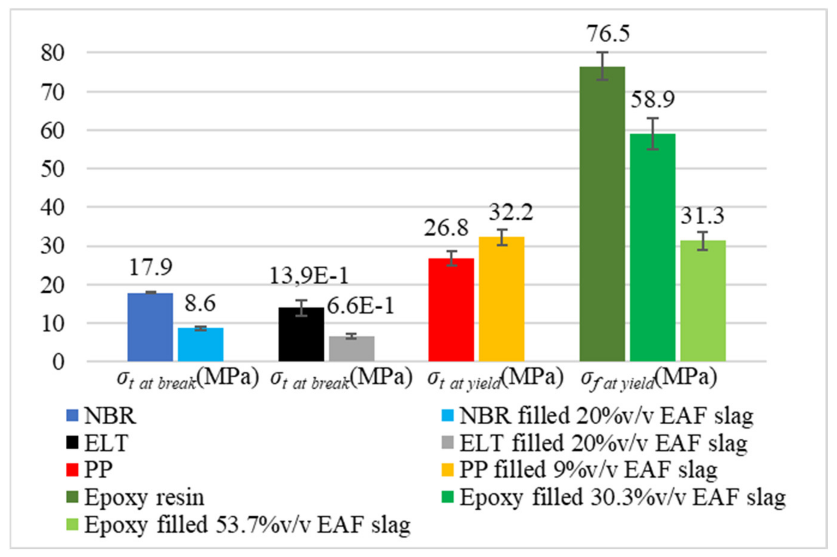 Minerals 11 00832 g004