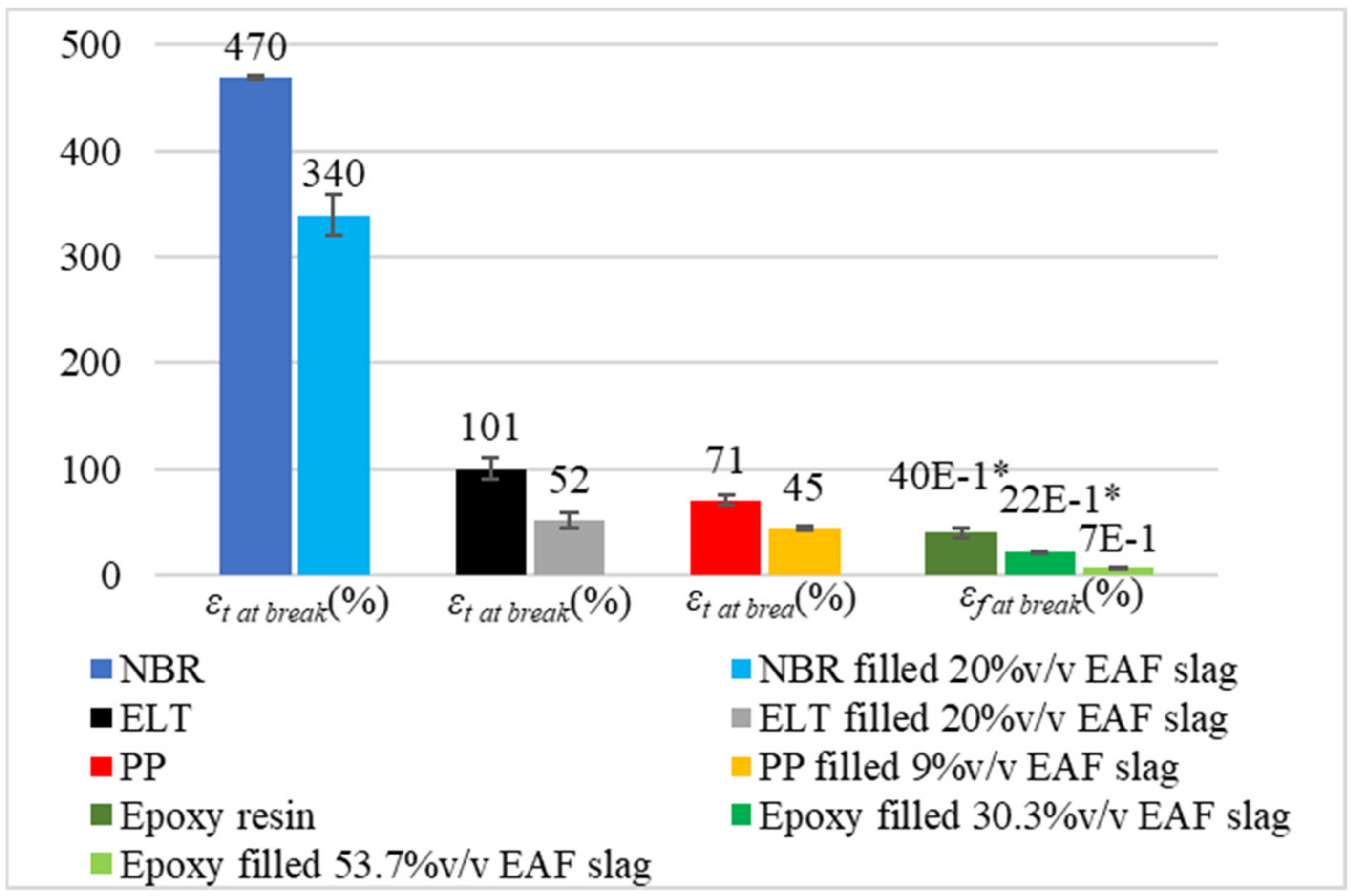 Minerals 11 00832 g005