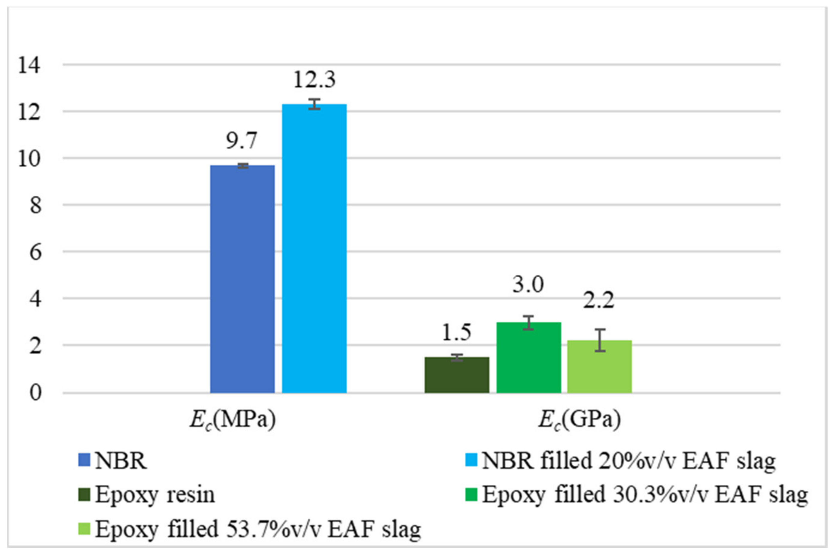 Minerals 11 00832 g006