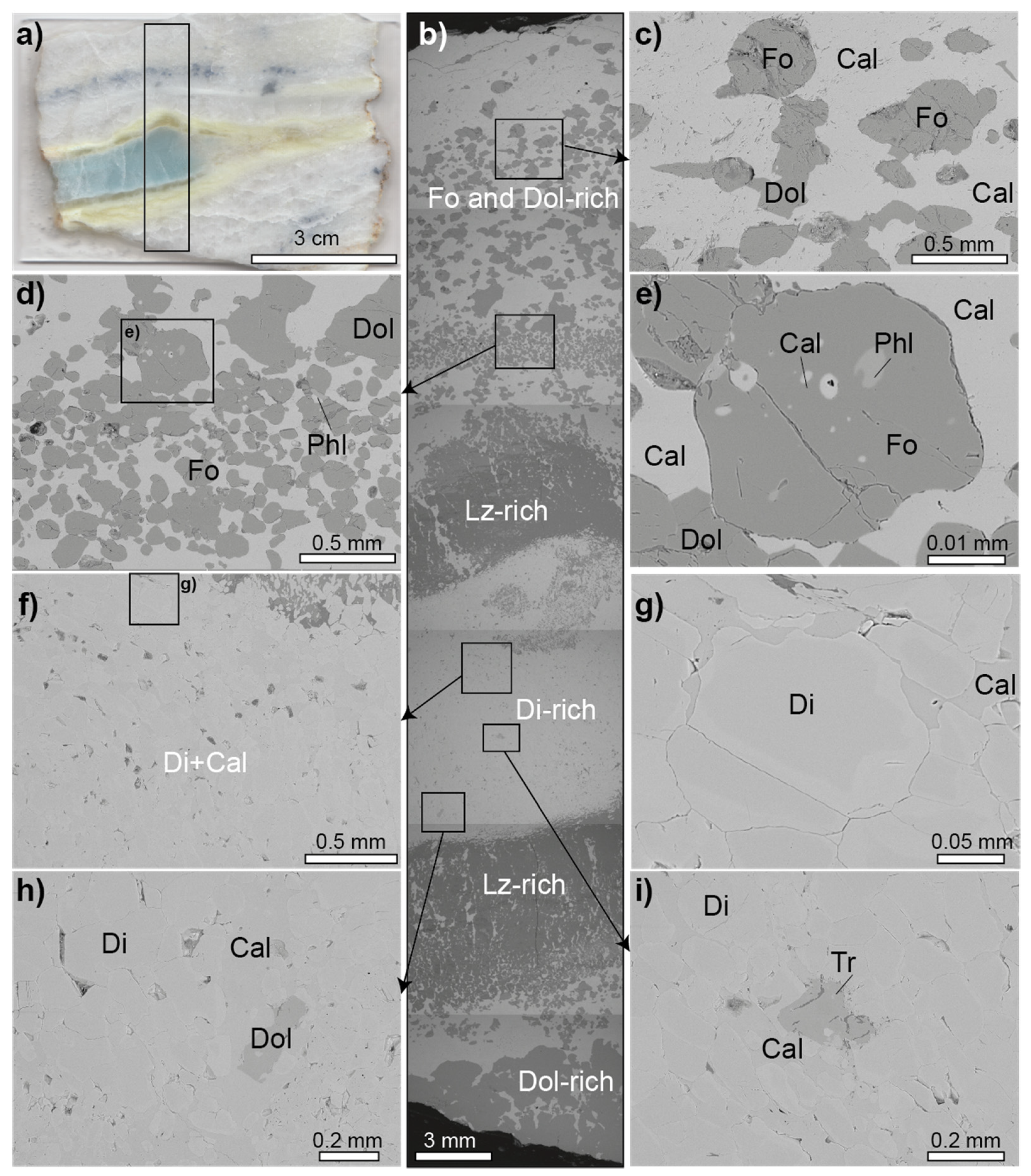 Minerals 11 00837 g011
