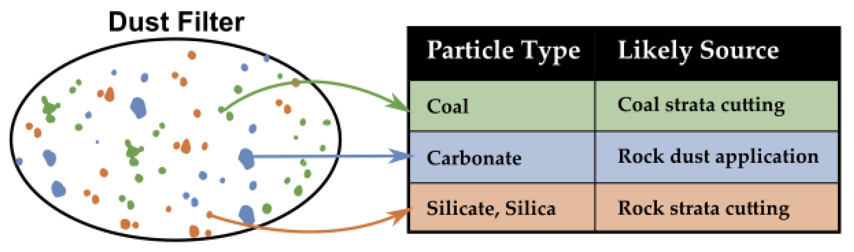 Minerals 11 00838 g001