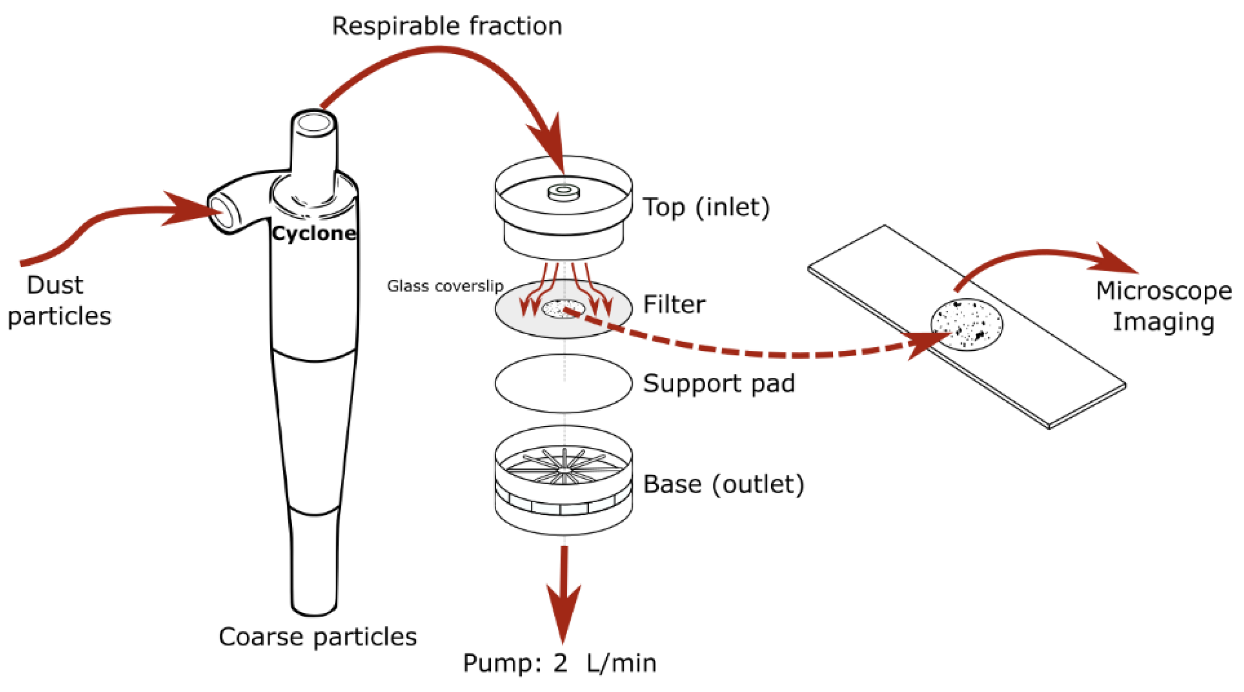 Minerals 11 00838 g002