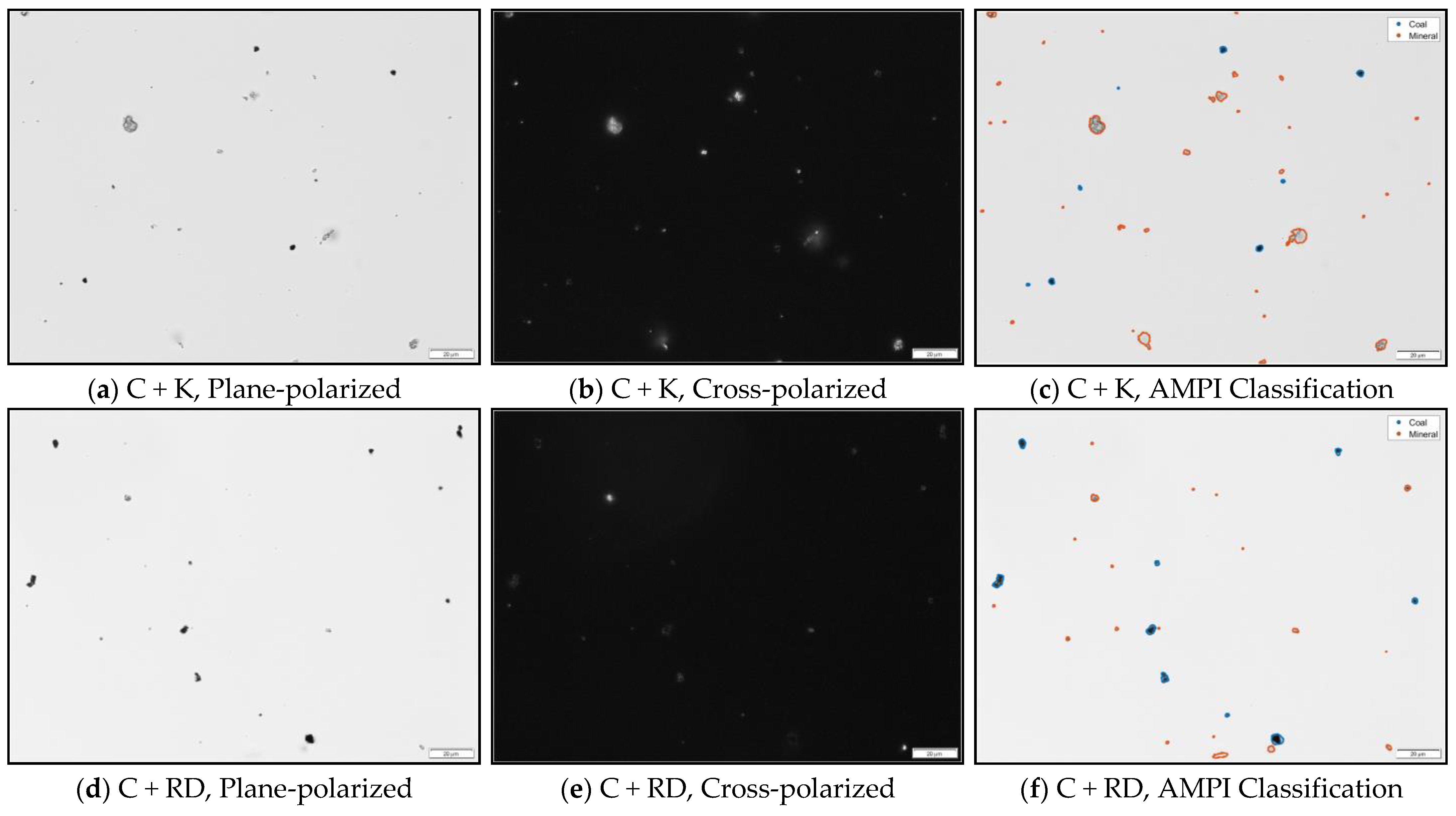 Minerals 11 00838 g007a