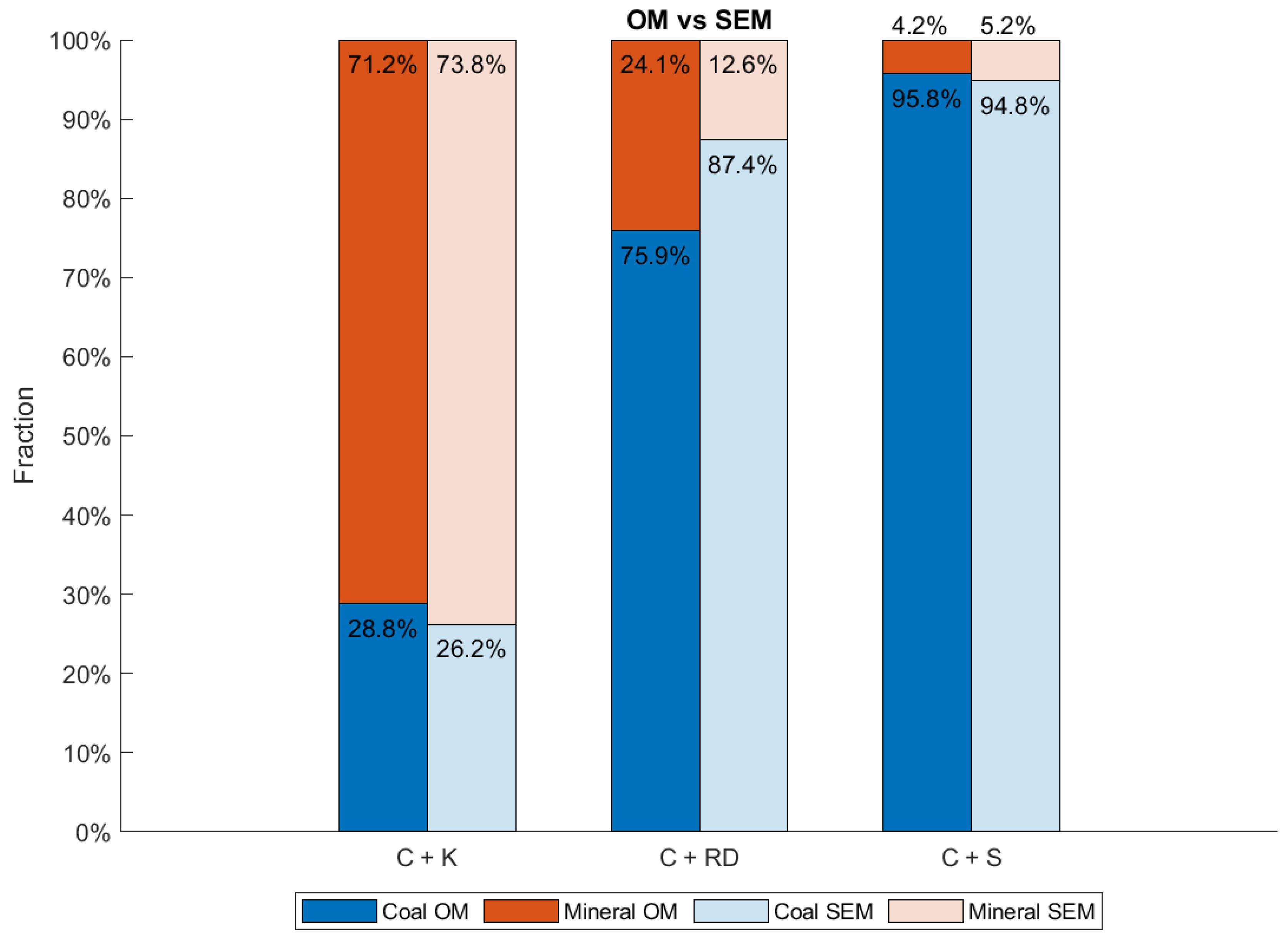 Minerals 11 00838 g008