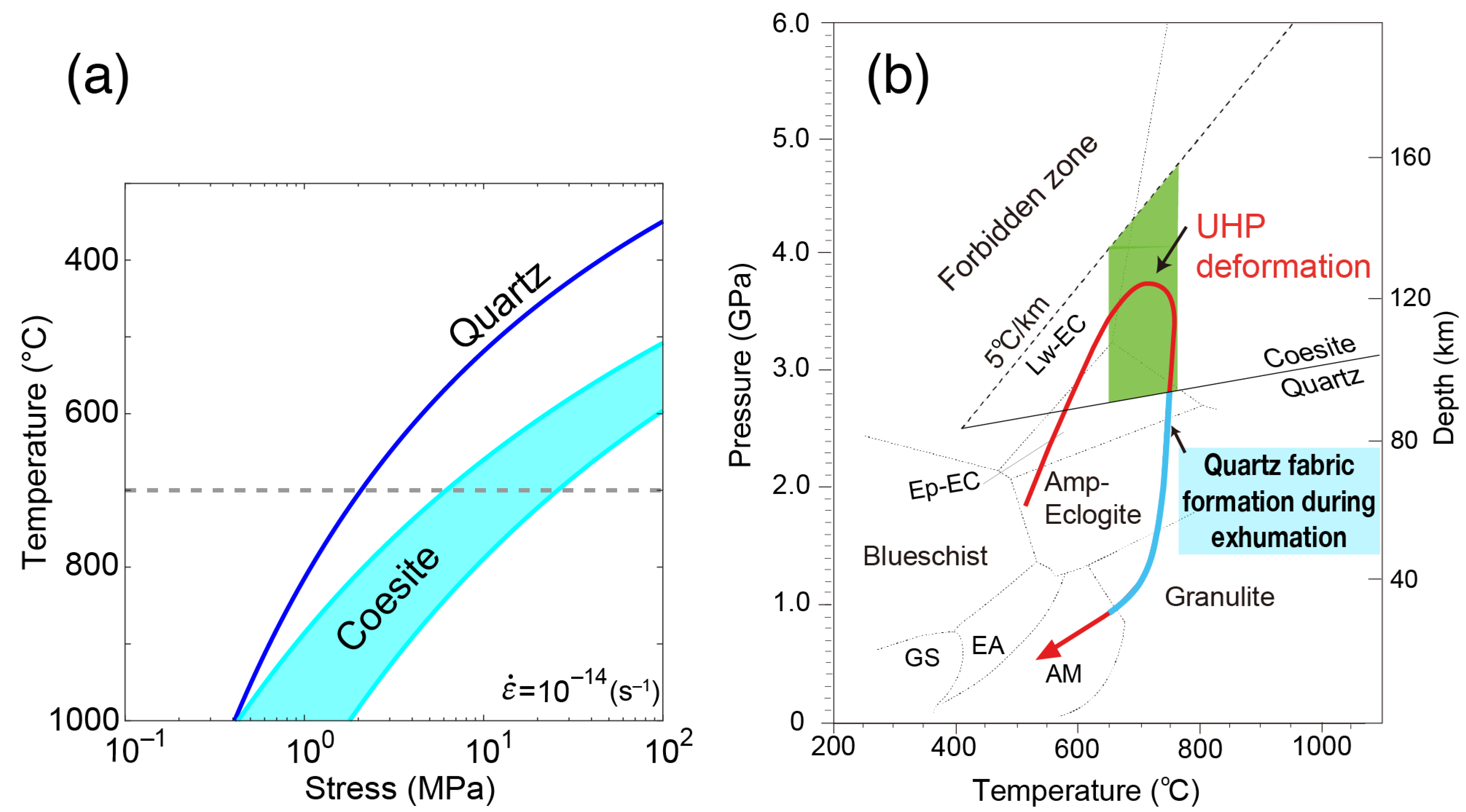 Minerals 11 00842 g008