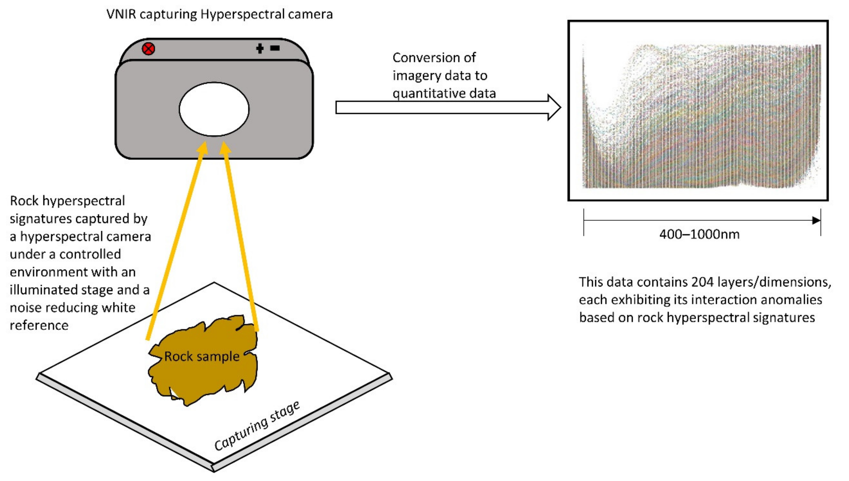 Minerals 11 00846 g003