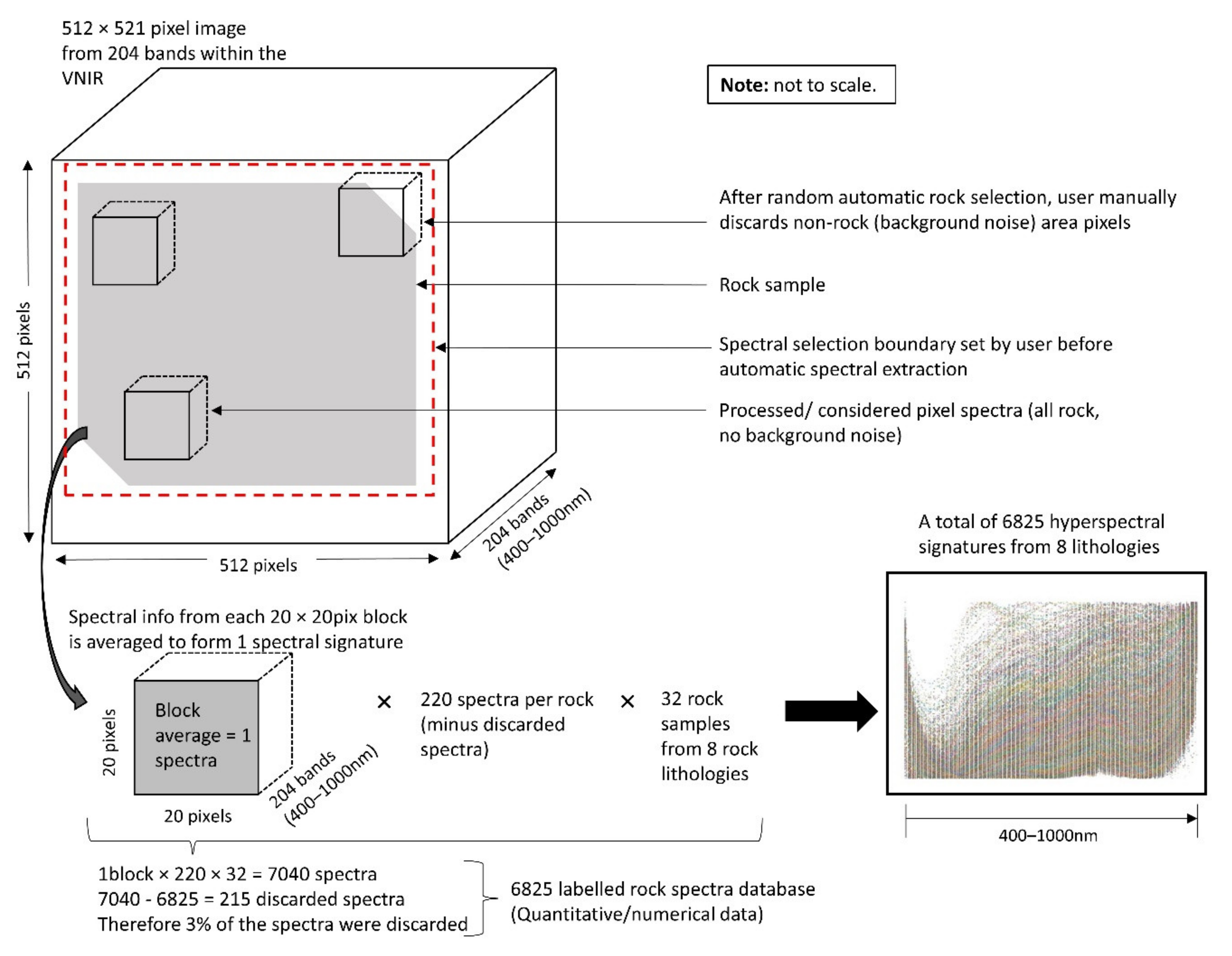 Minerals 11 00846 g004