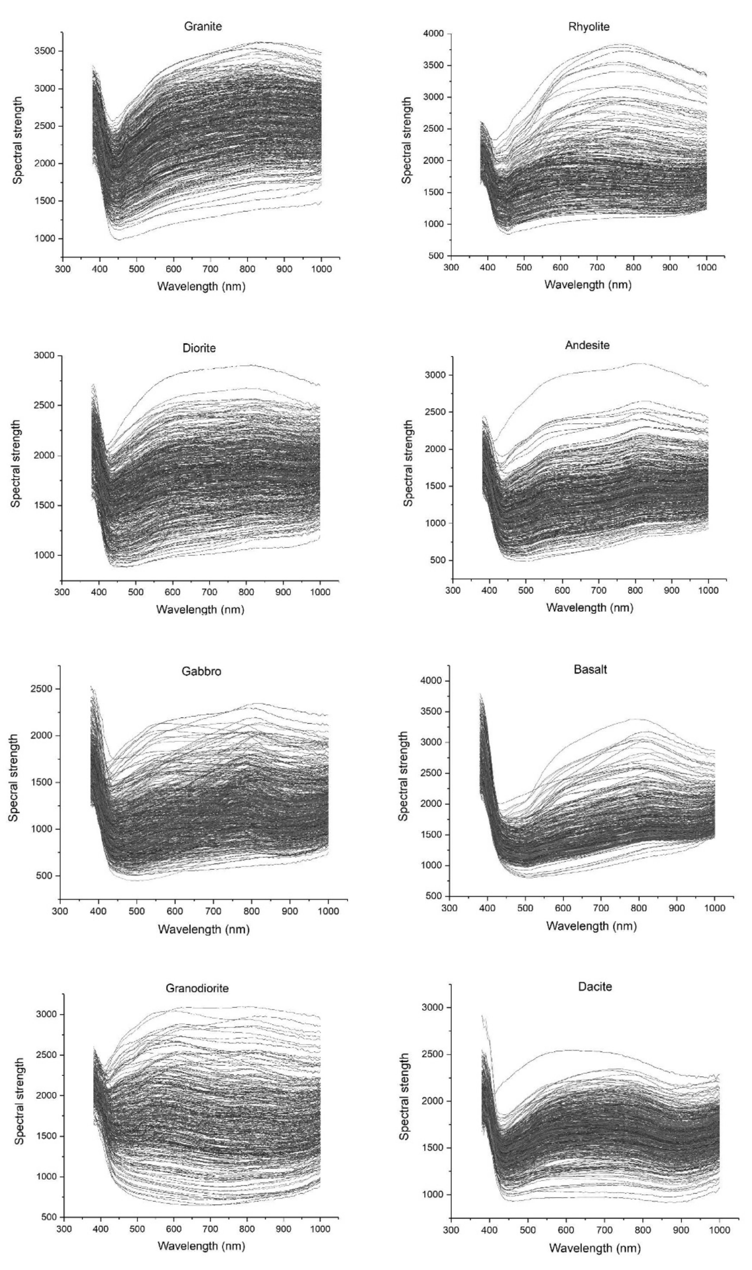 Minerals 11 00846 g005
