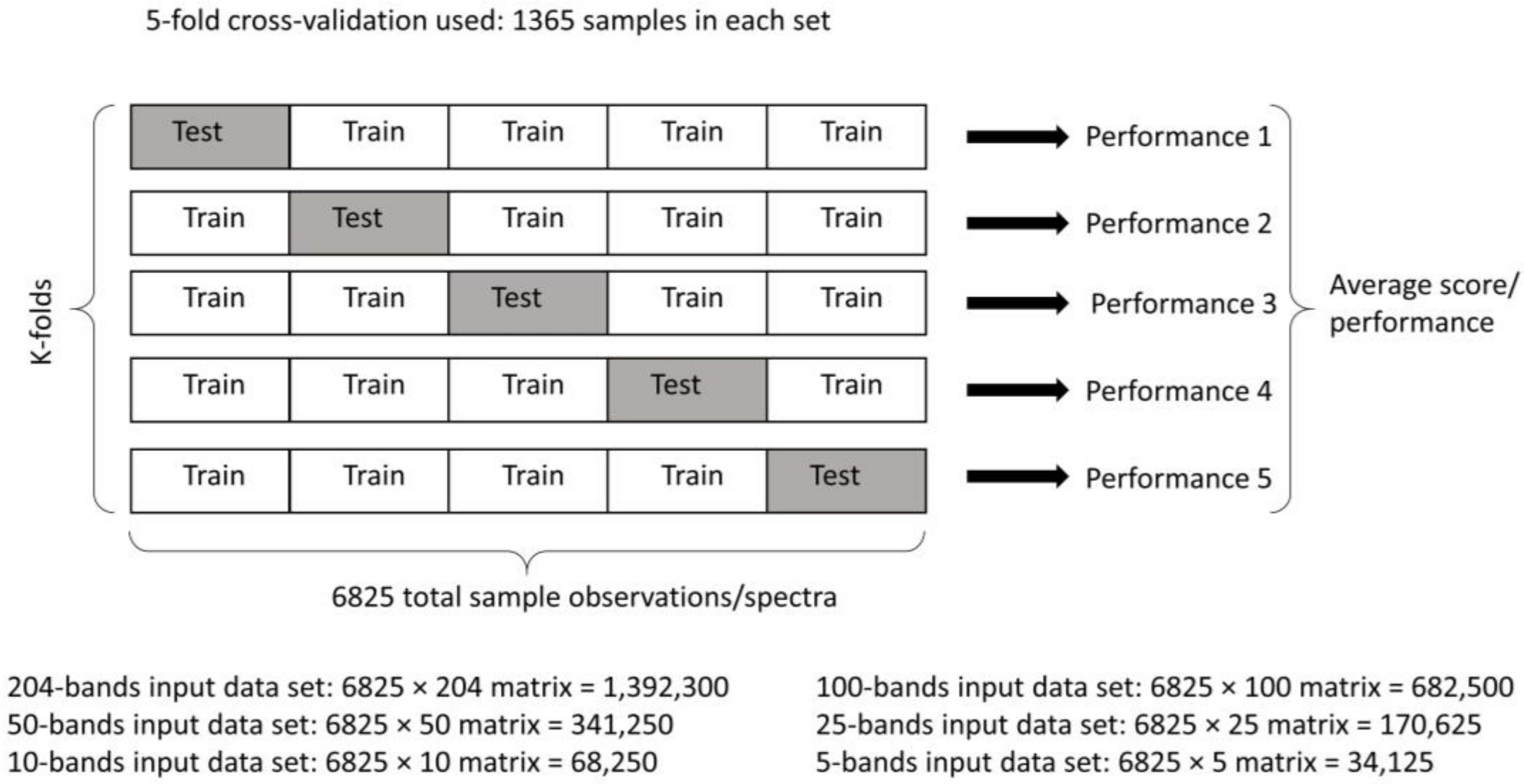 Minerals 11 00846 g008