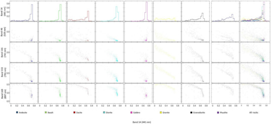 Minerals 11 00846 g0a2 550