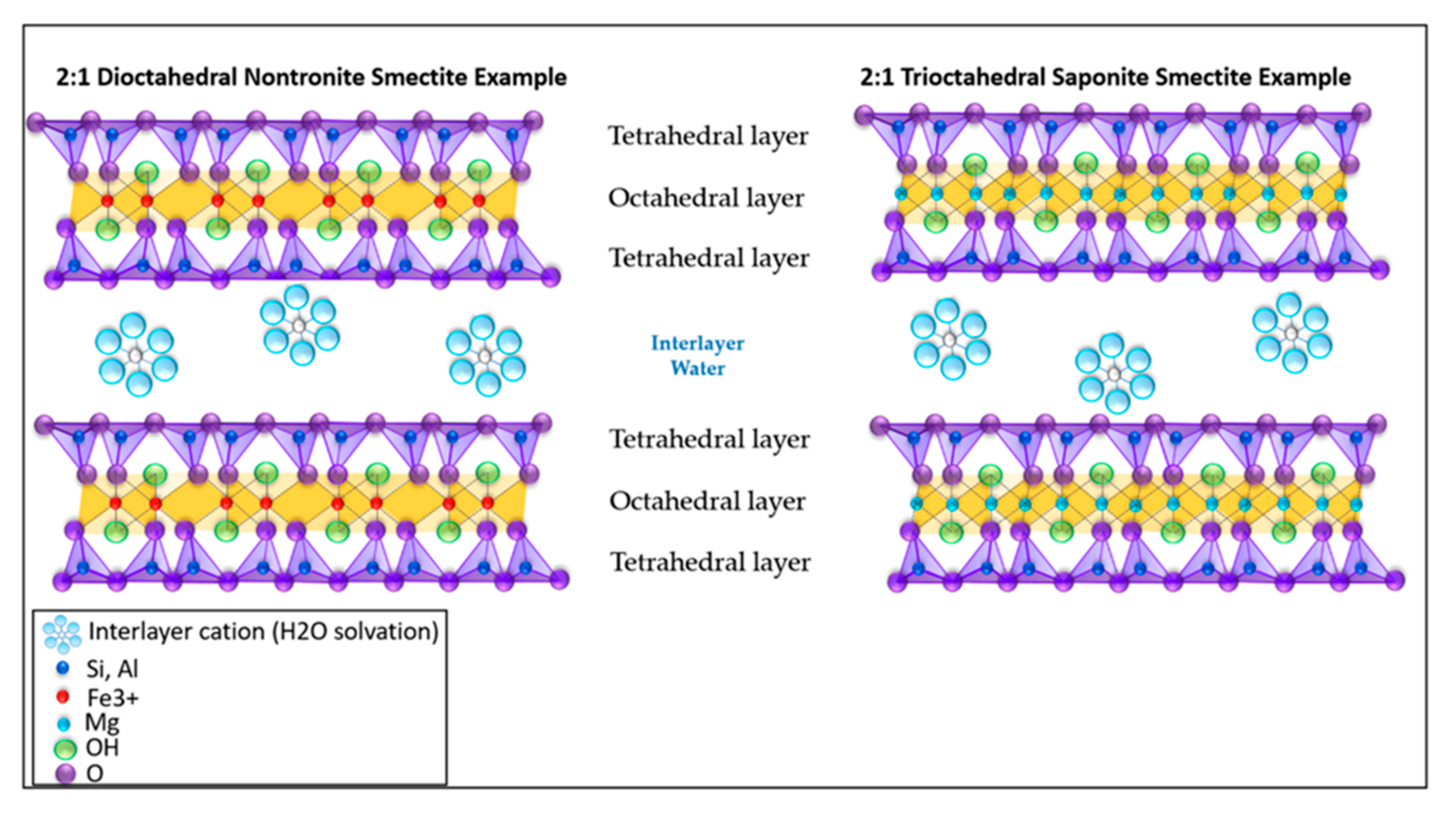 Minerals 11 00847 g003