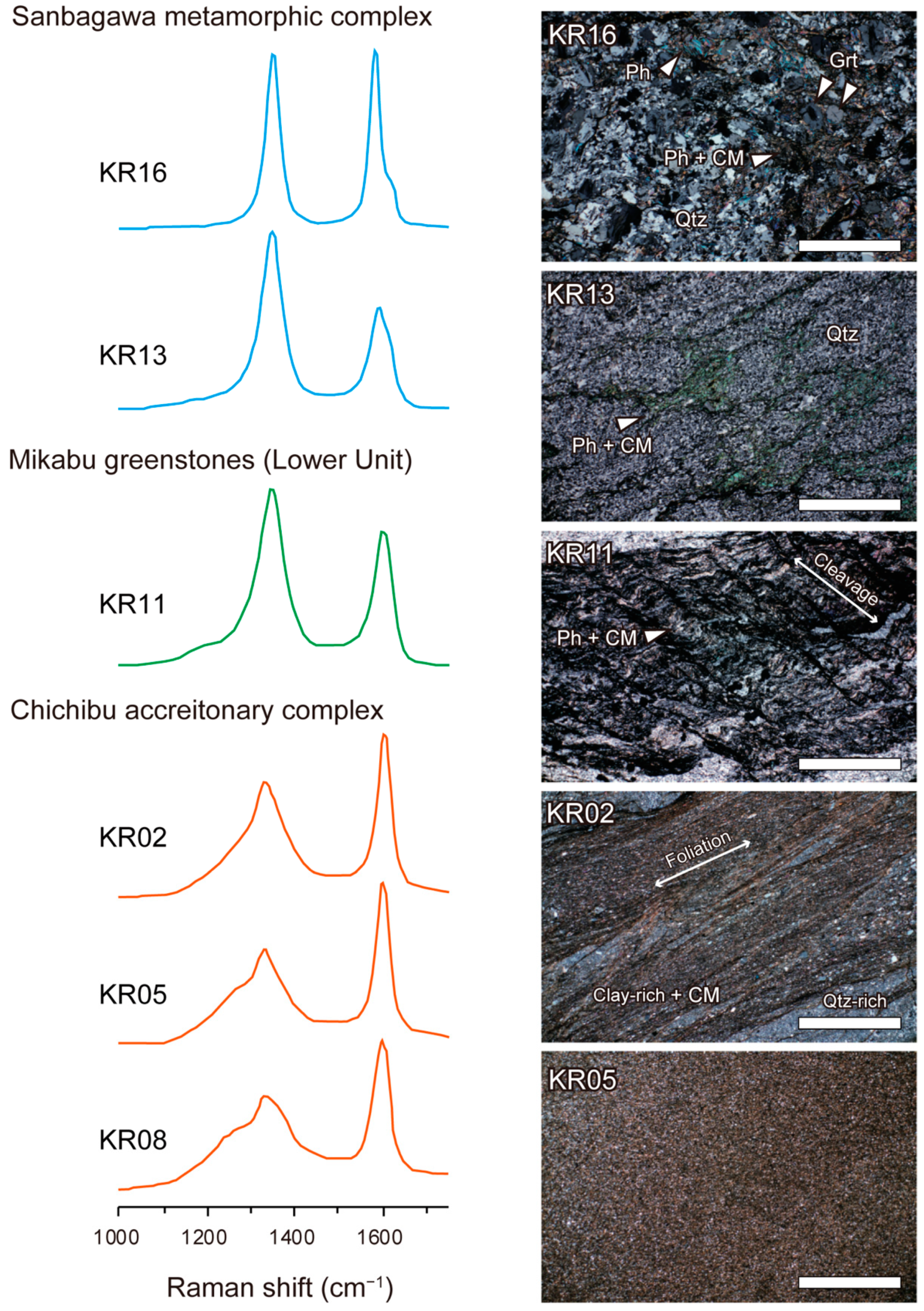 Minerals 11 00854 g003