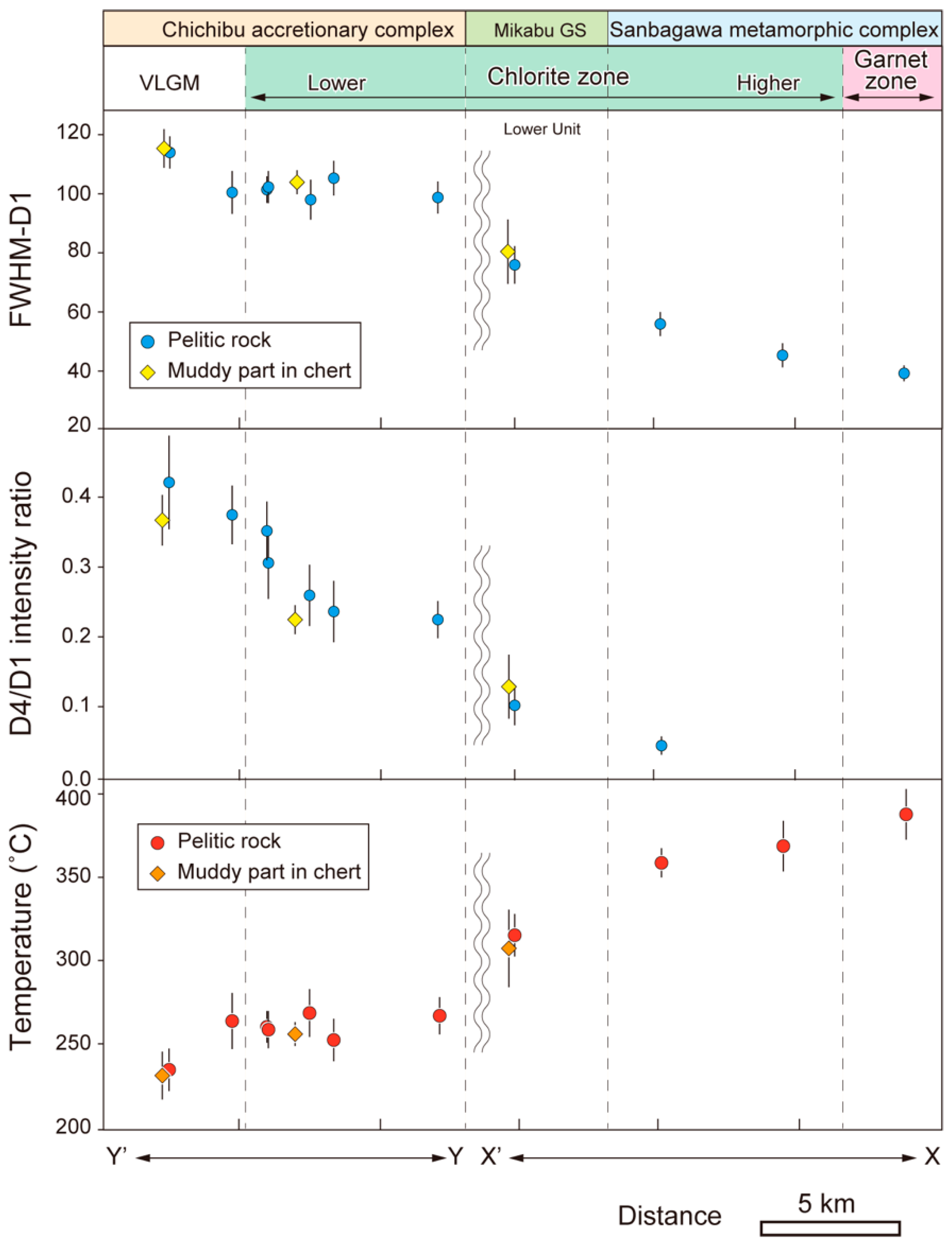 Minerals 11 00854 g005