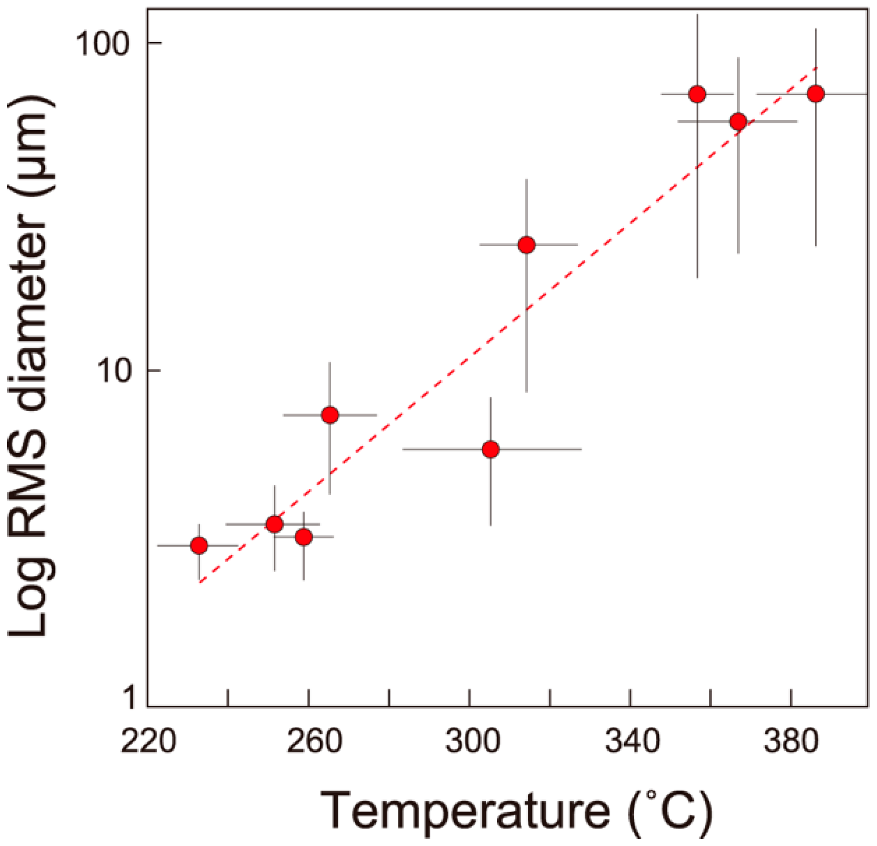 Minerals 11 00854 g009