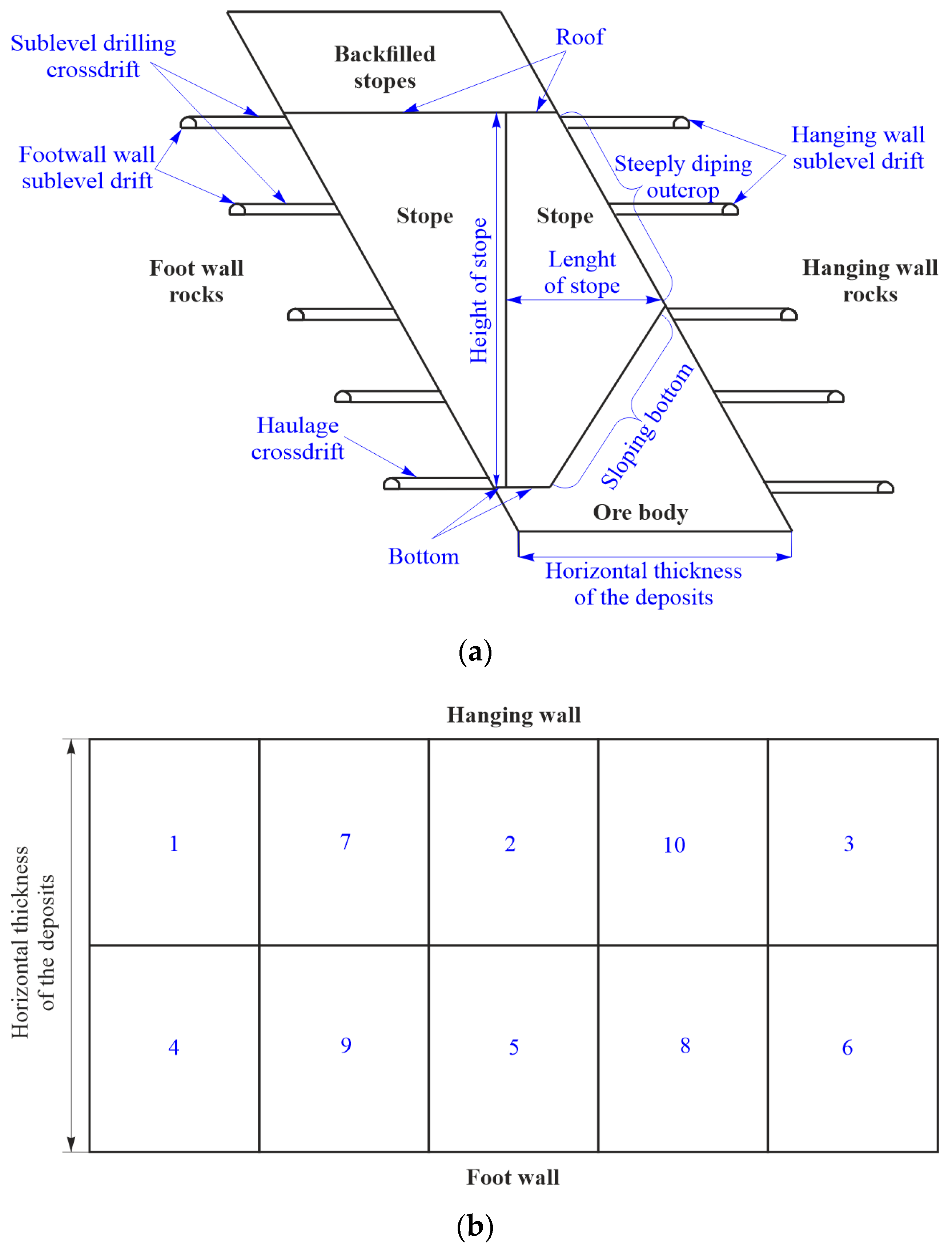 Minerals 11 00858 g002