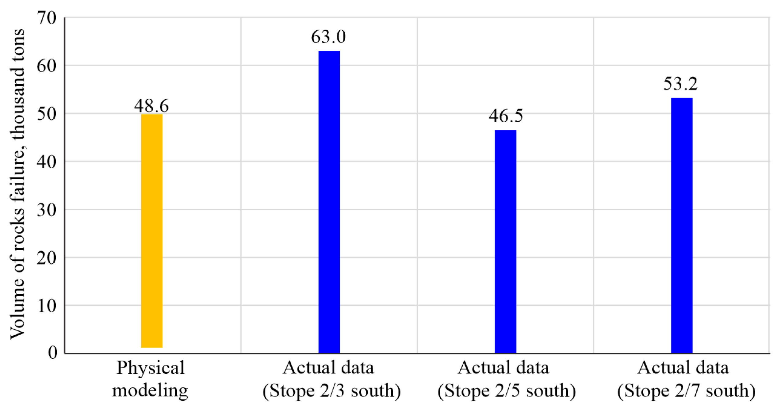 Minerals 11 00858 g010