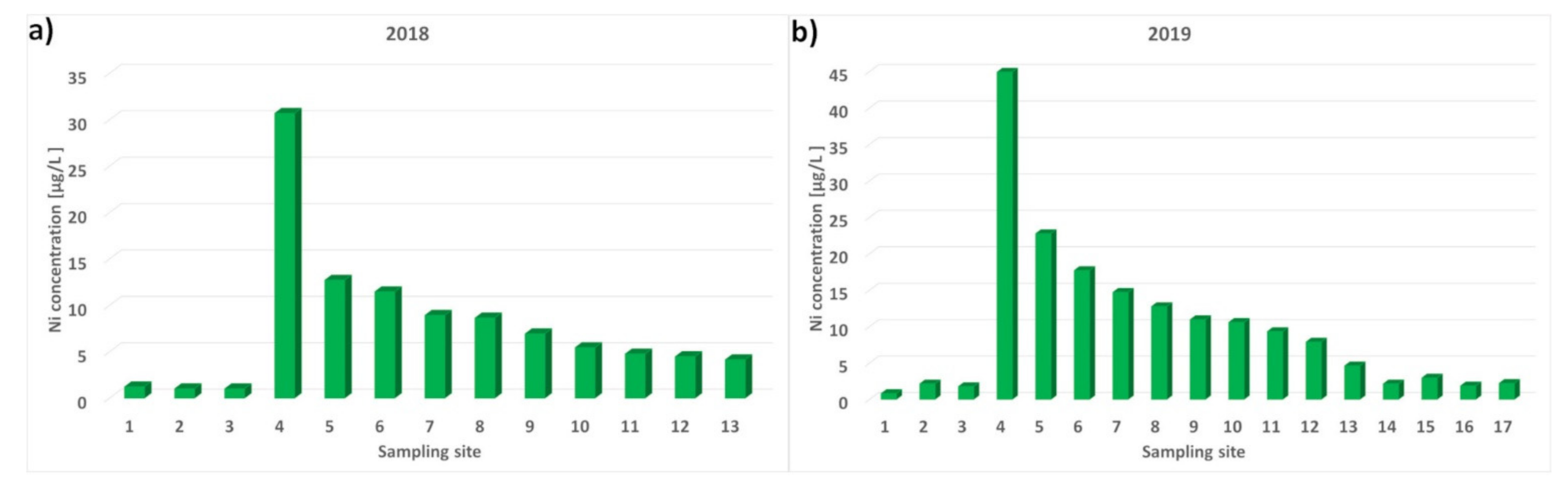 Minerals 11 00861 g002