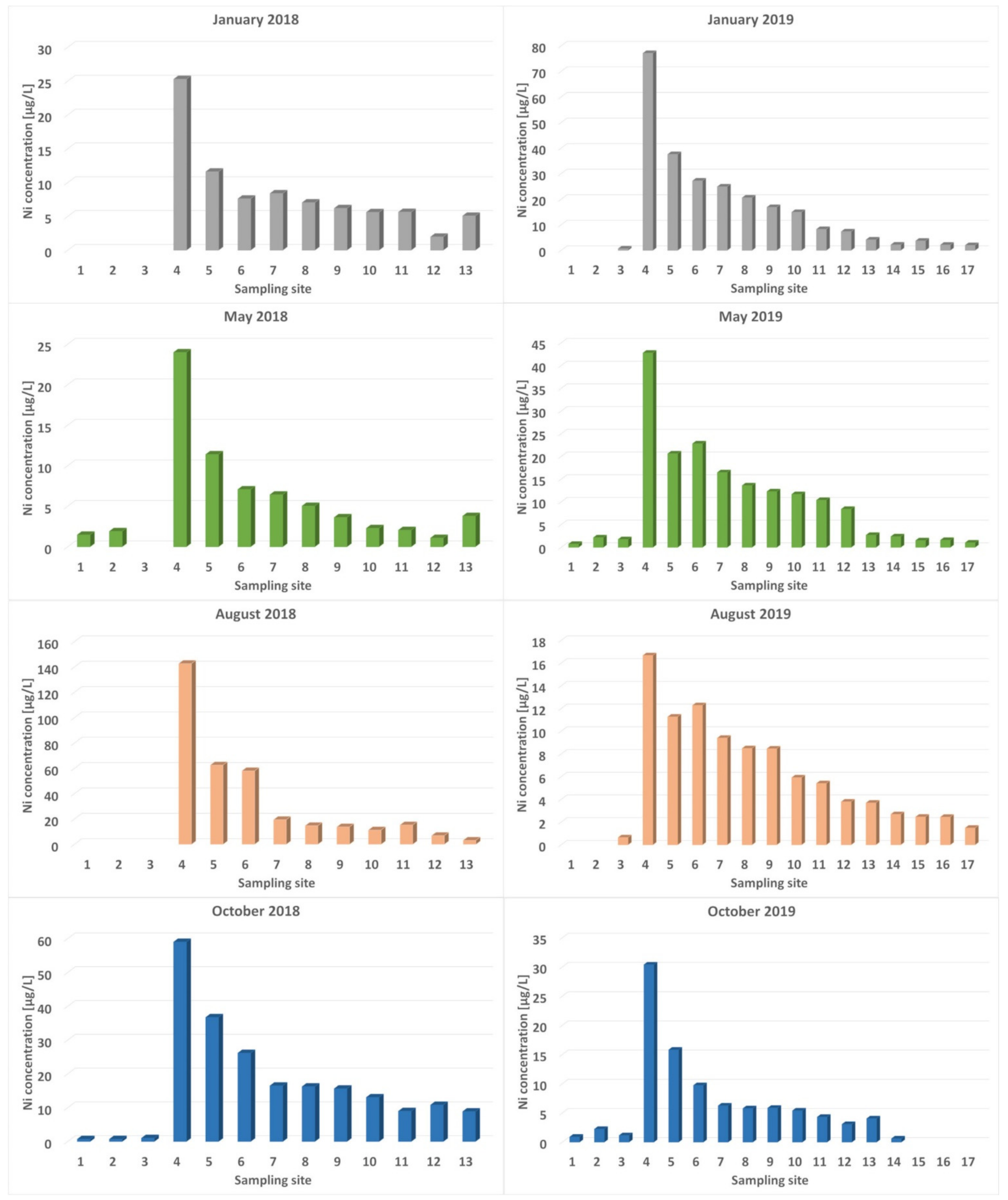 Minerals 11 00861 g003