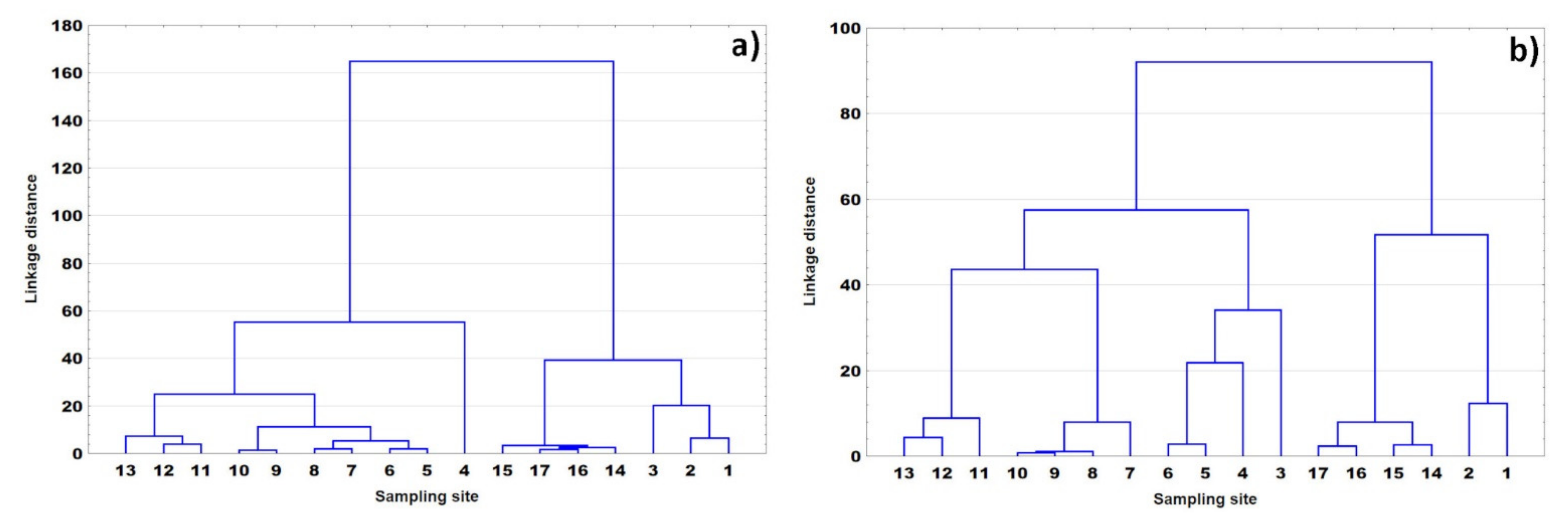 Minerals 11 00861 g005