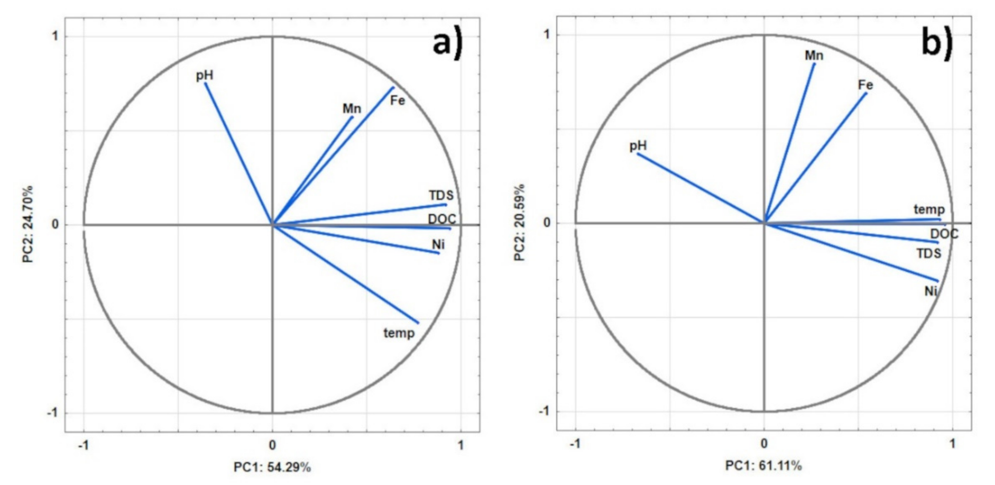 Minerals 11 00861 g006