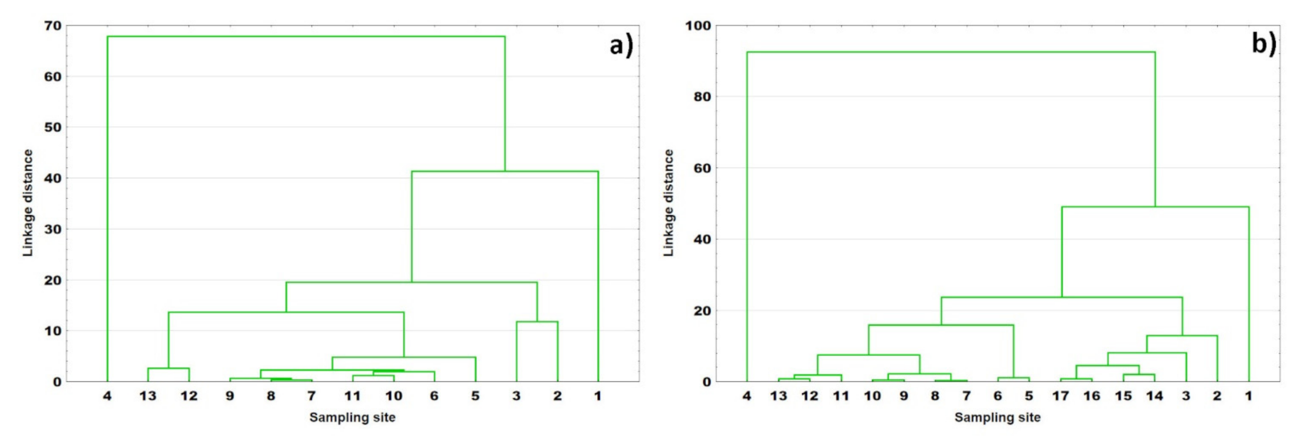 Minerals 11 00861 g007