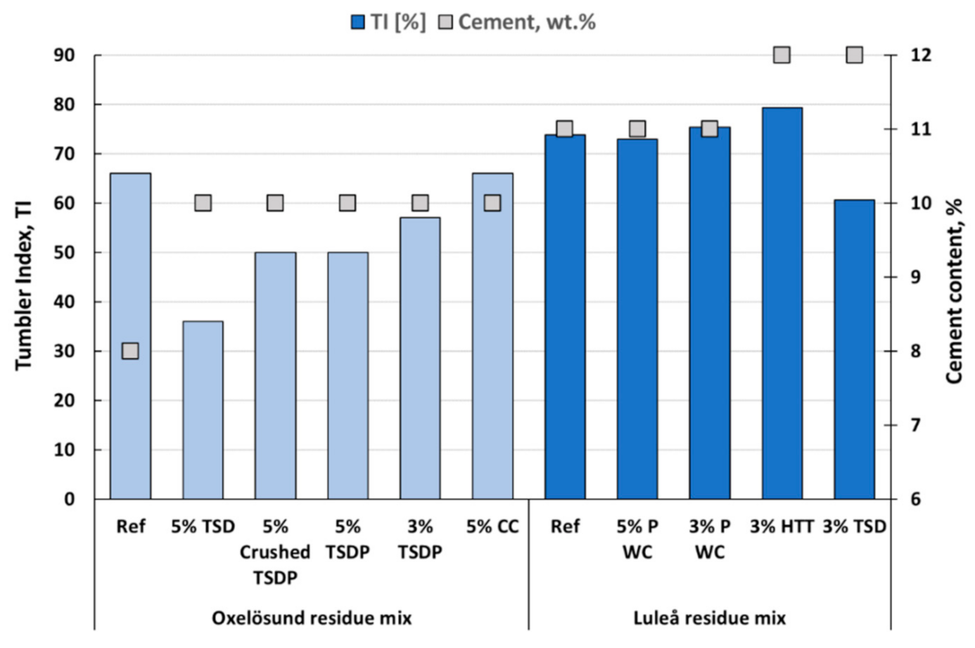 Minerals 11 00863 g003