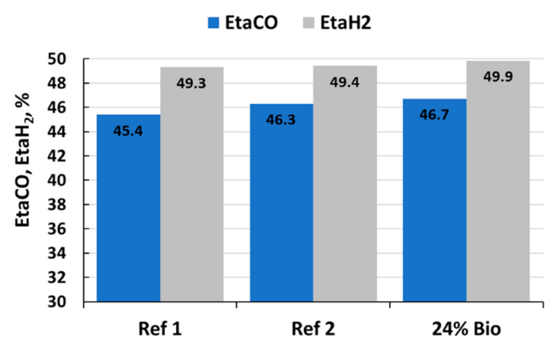 Minerals 11 00863 g005