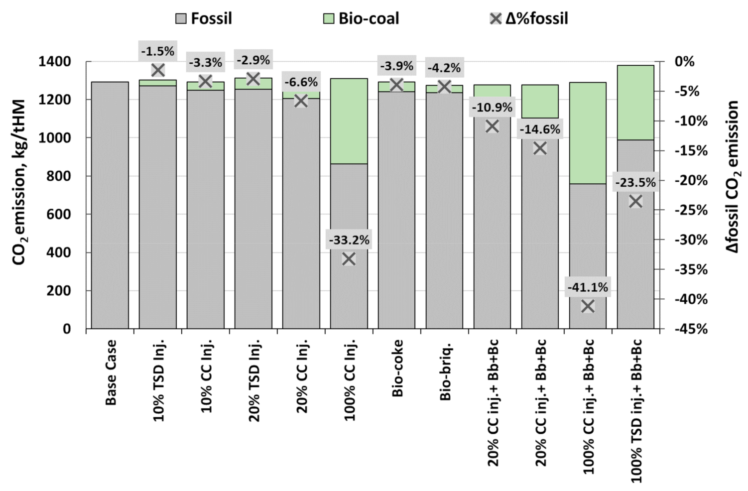 Minerals 11 00863 g008