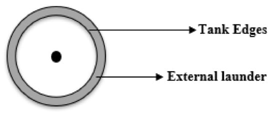 Minerals 11 00864 g004 550