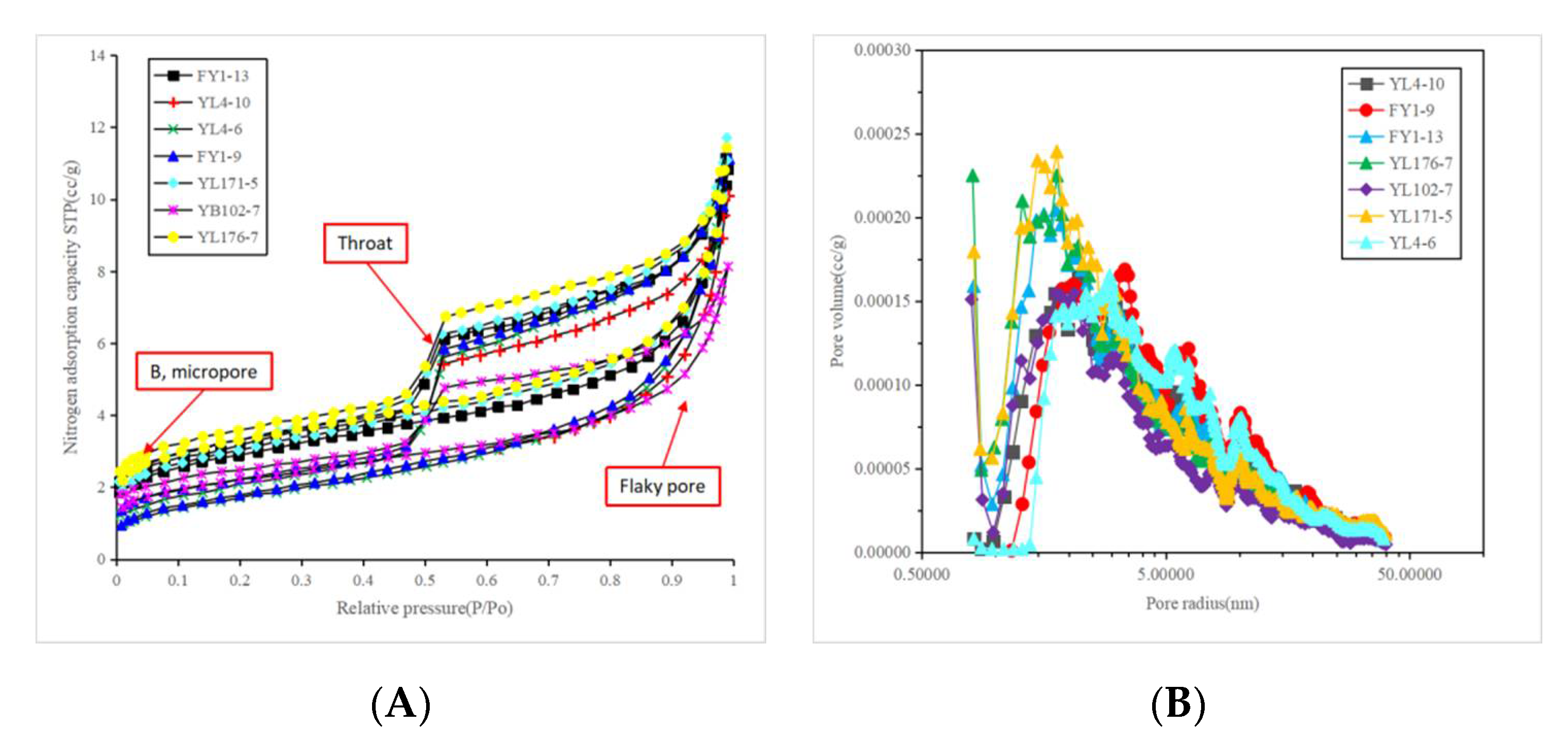 Minerals 11 00870 g005