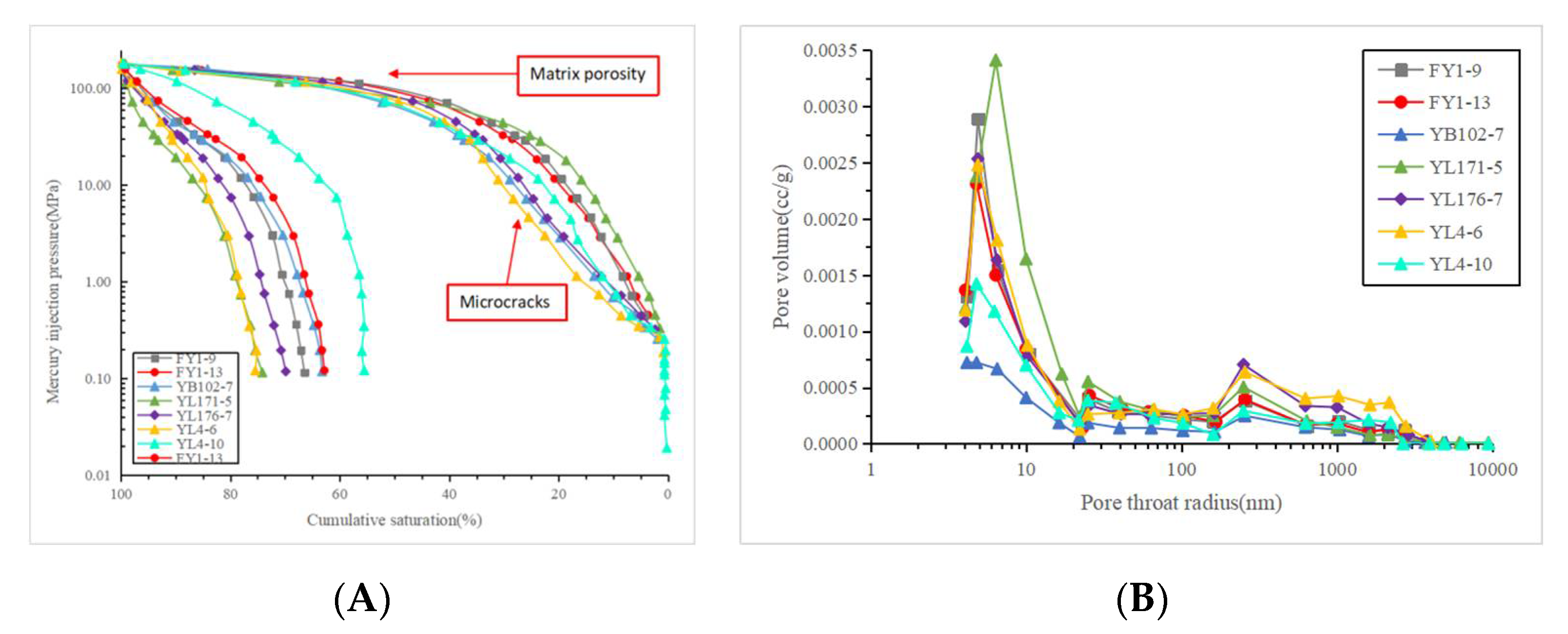 Minerals 11 00870 g006