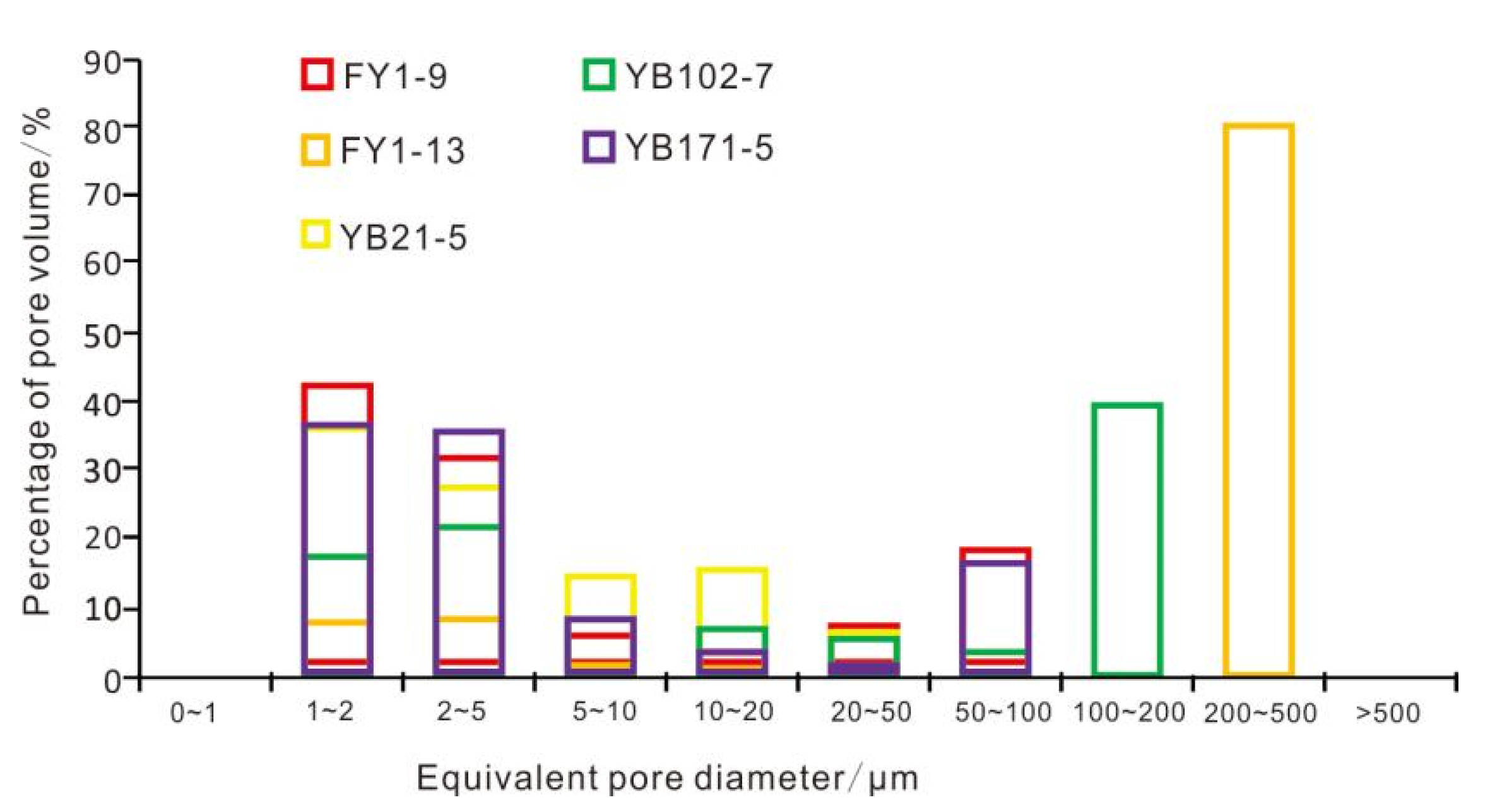 Minerals 11 00870 g007