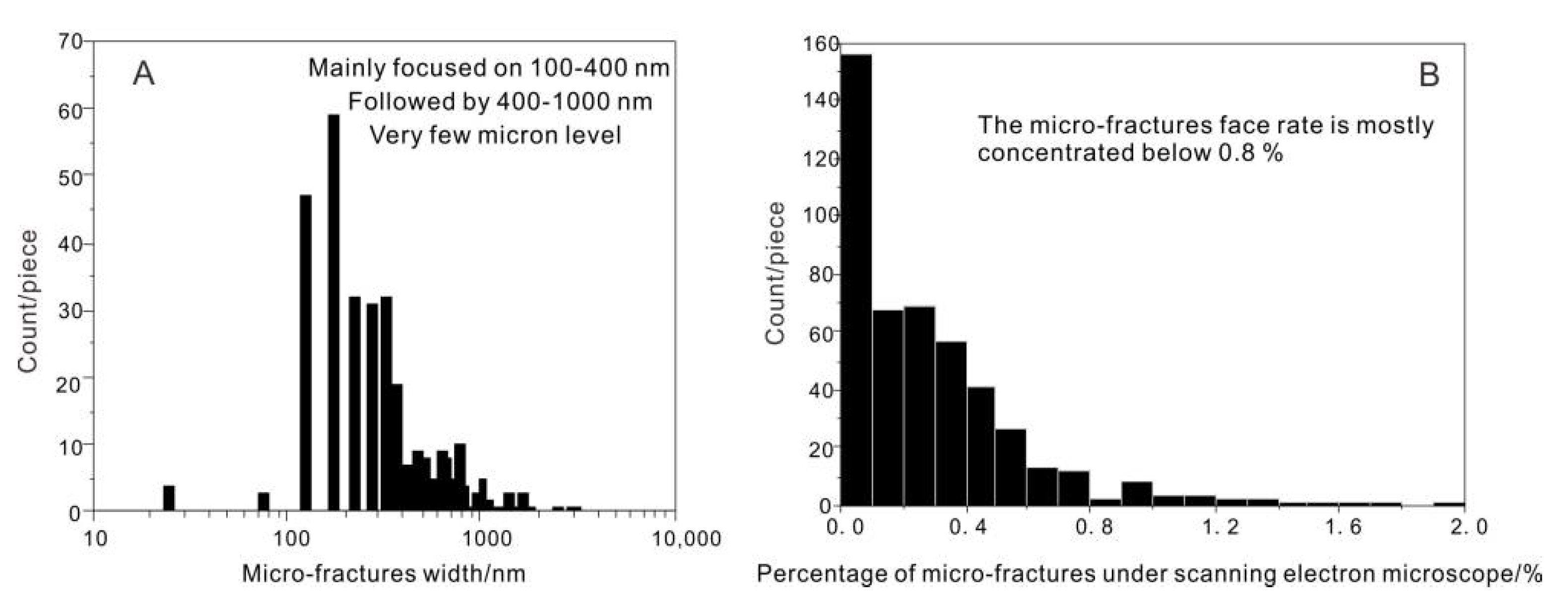 Minerals 11 00870 g009