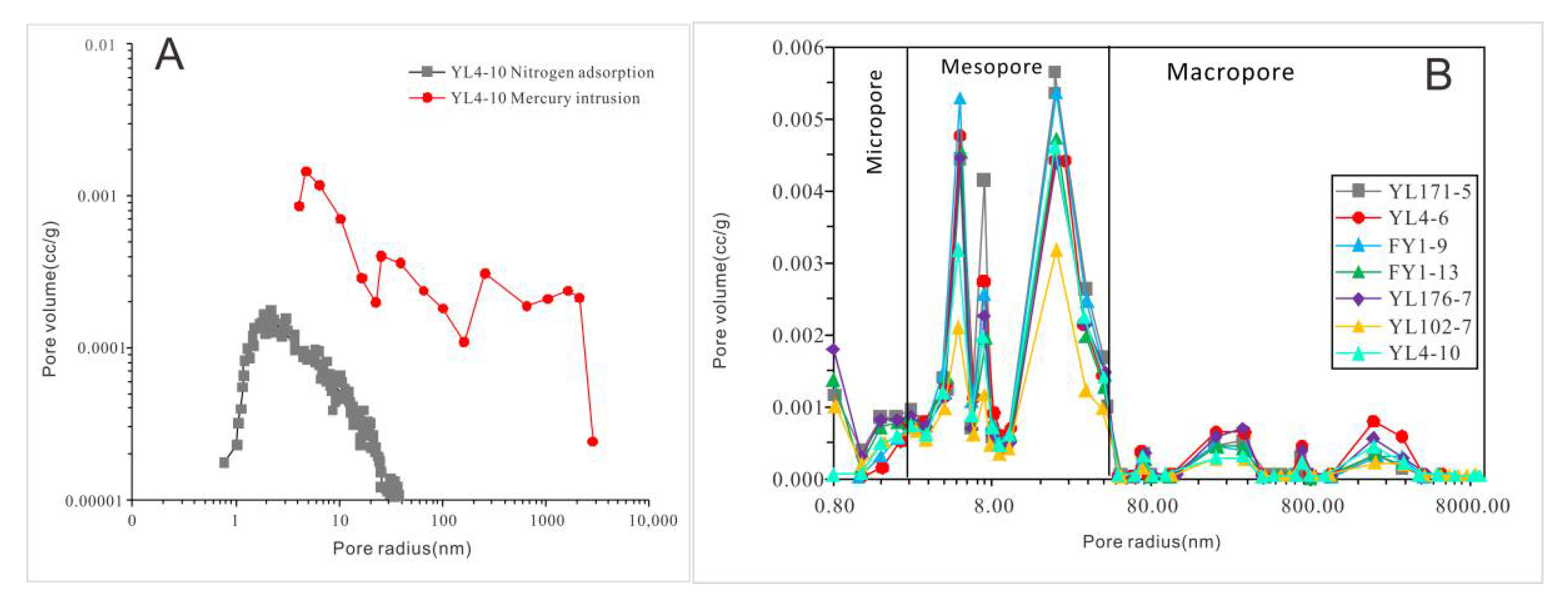 Minerals 11 00870 g010