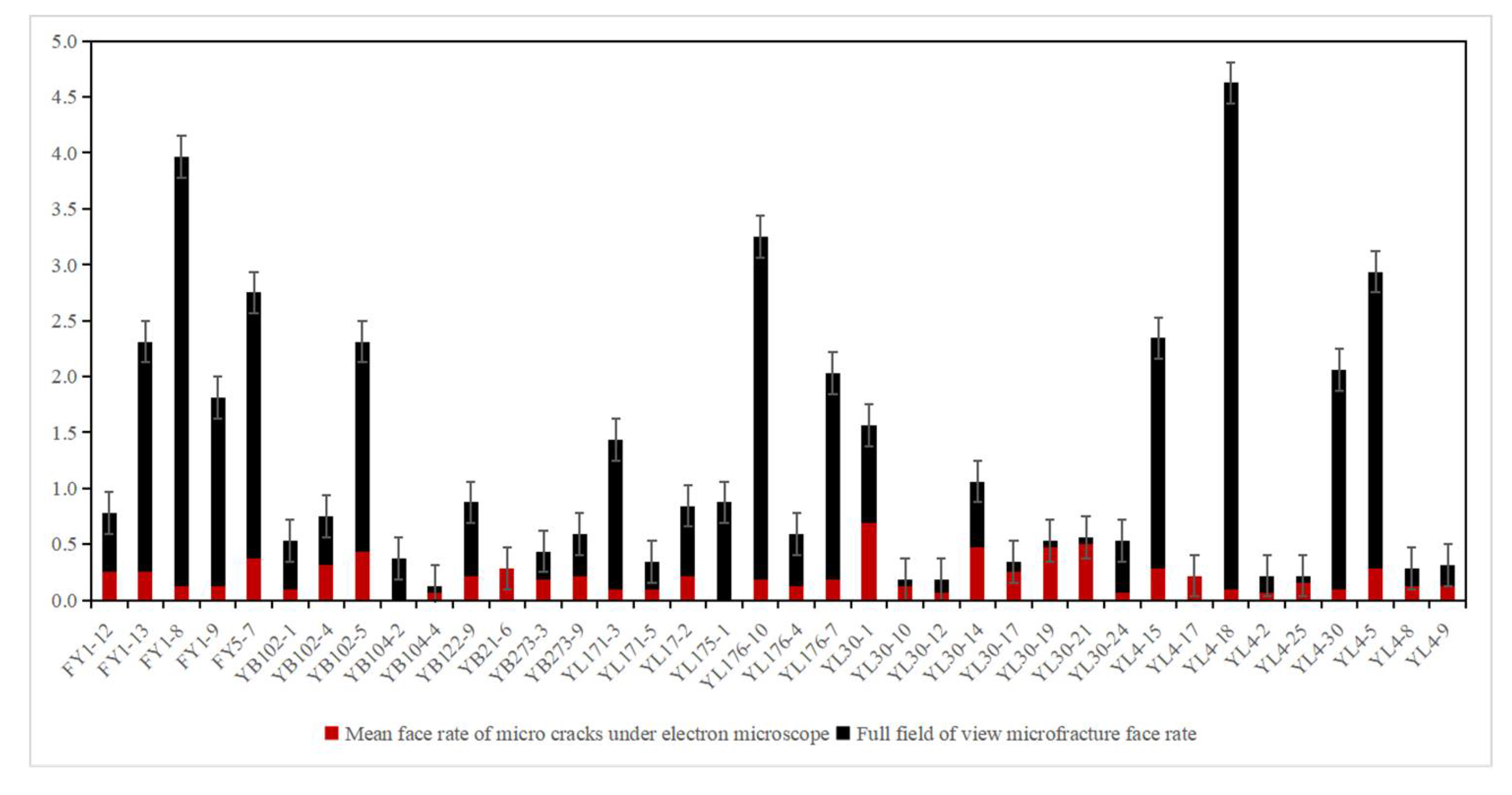 Minerals 11 00870 g011
