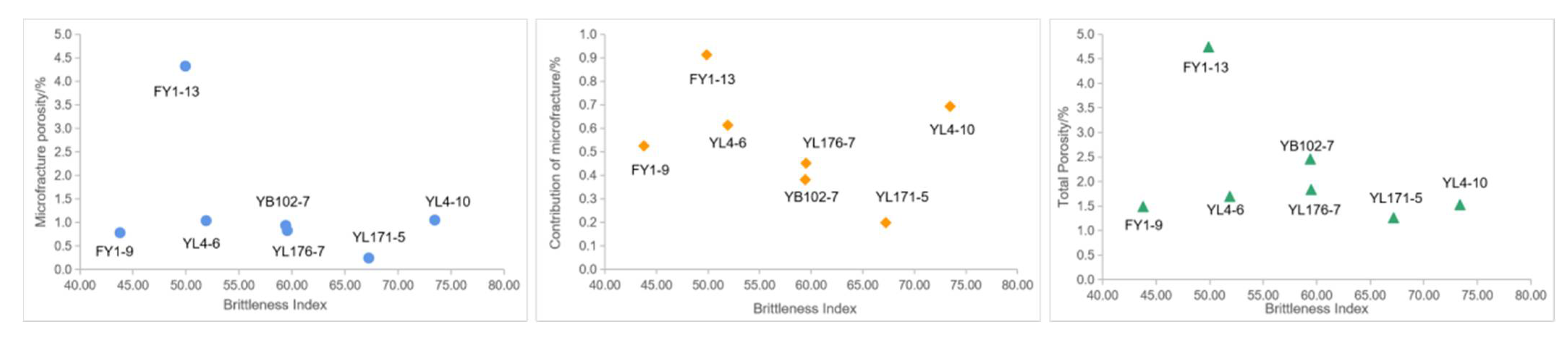 Minerals 11 00870 g012