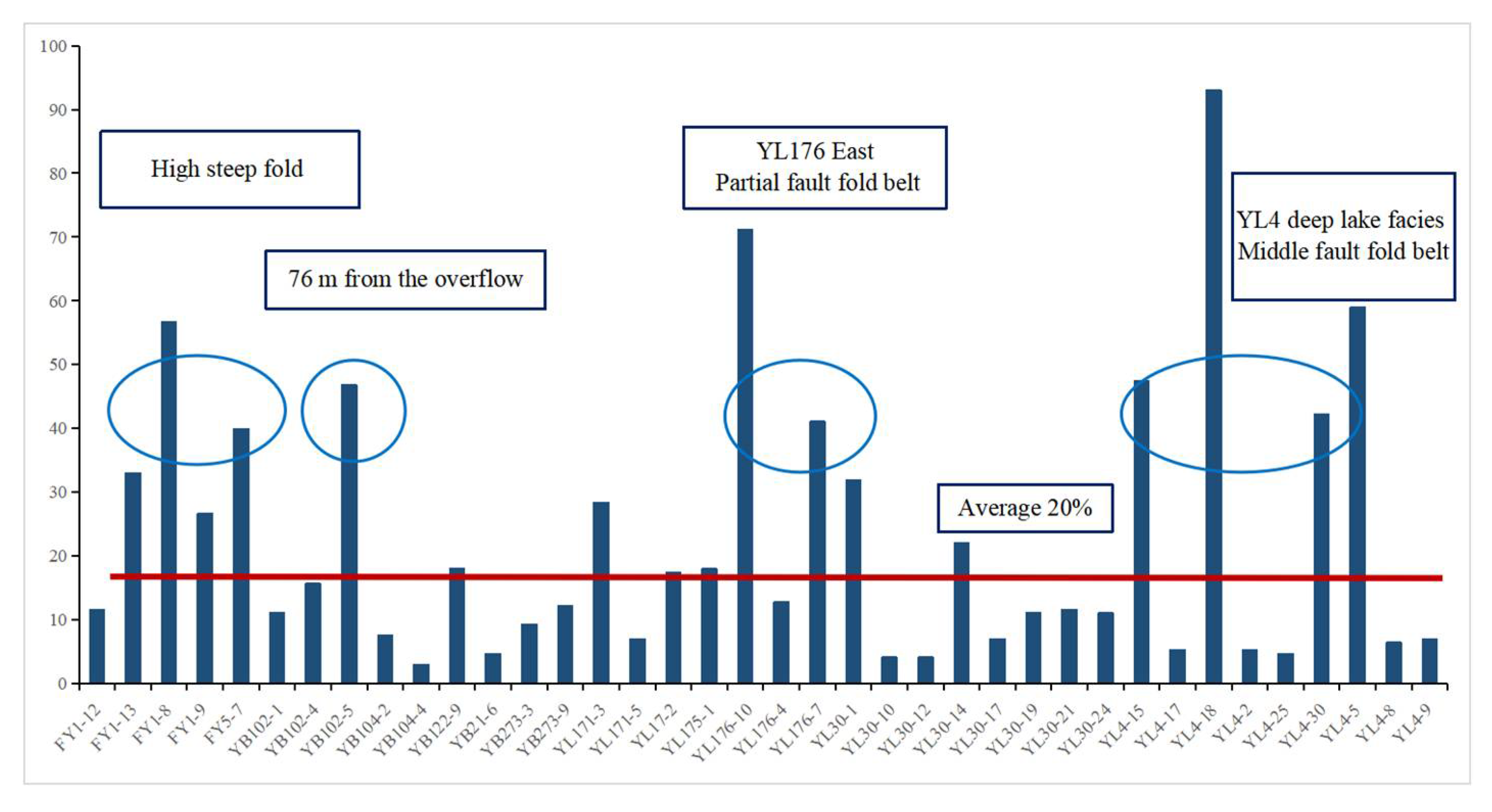 Minerals 11 00870 g013
