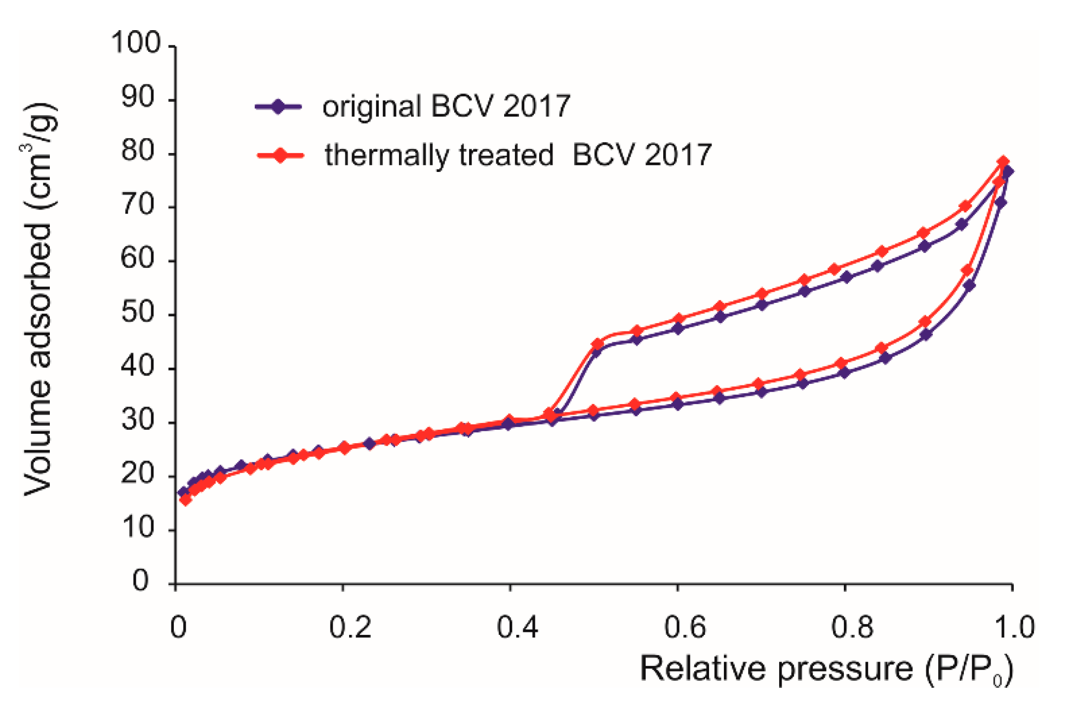 Minerals 11 00871 g008