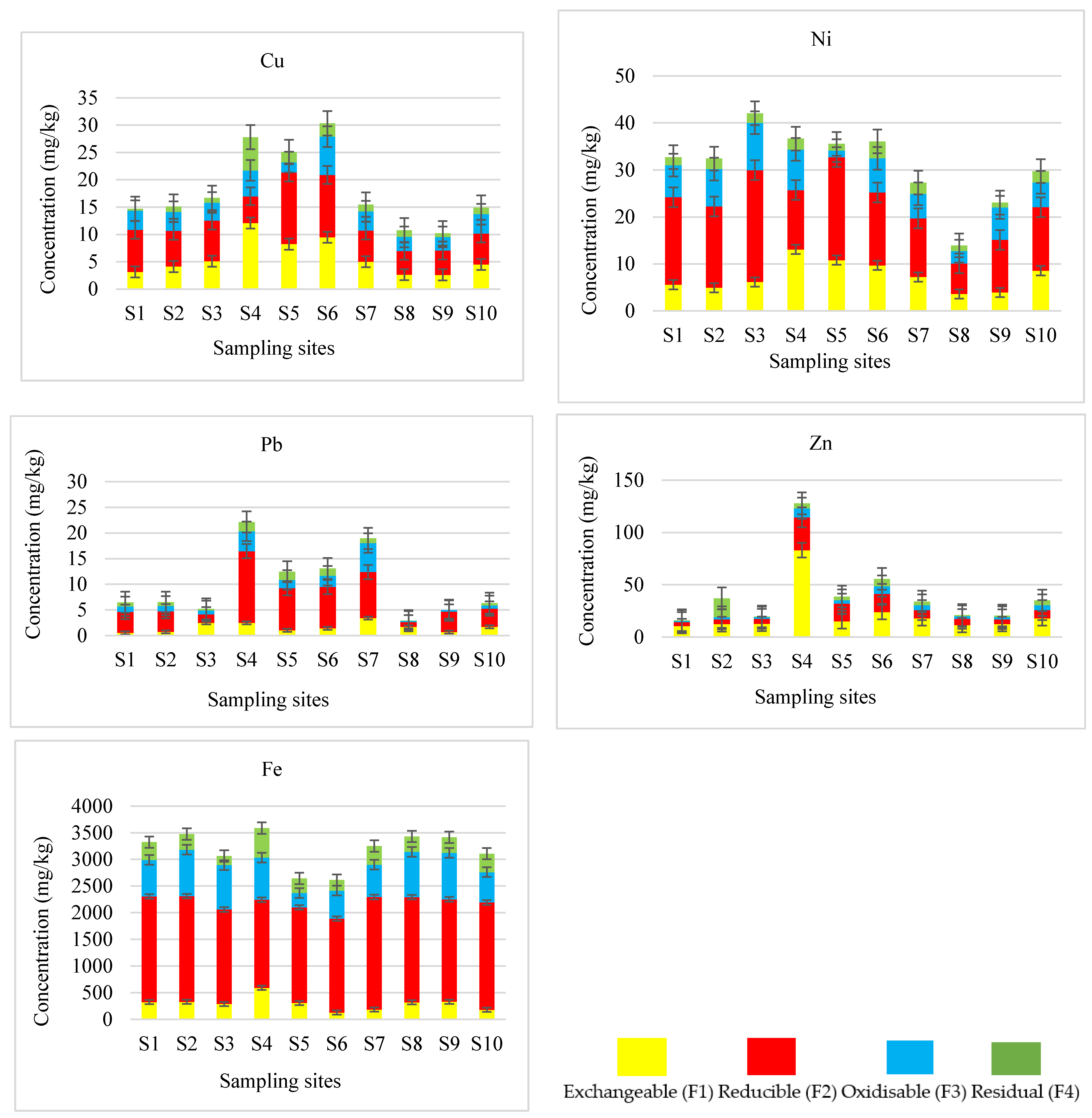 Minerals 11 00874 g003b