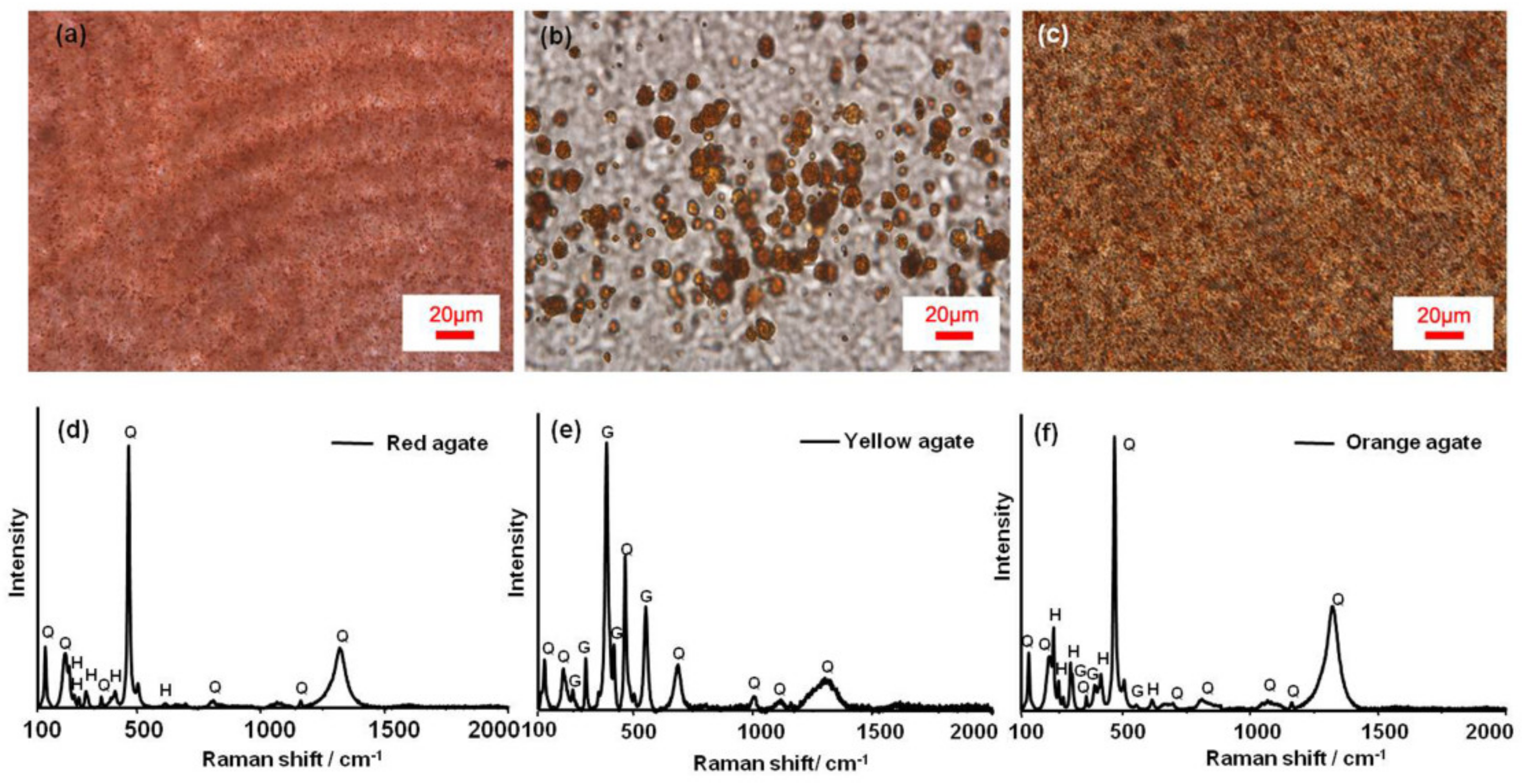Minerals 11 00877 g003