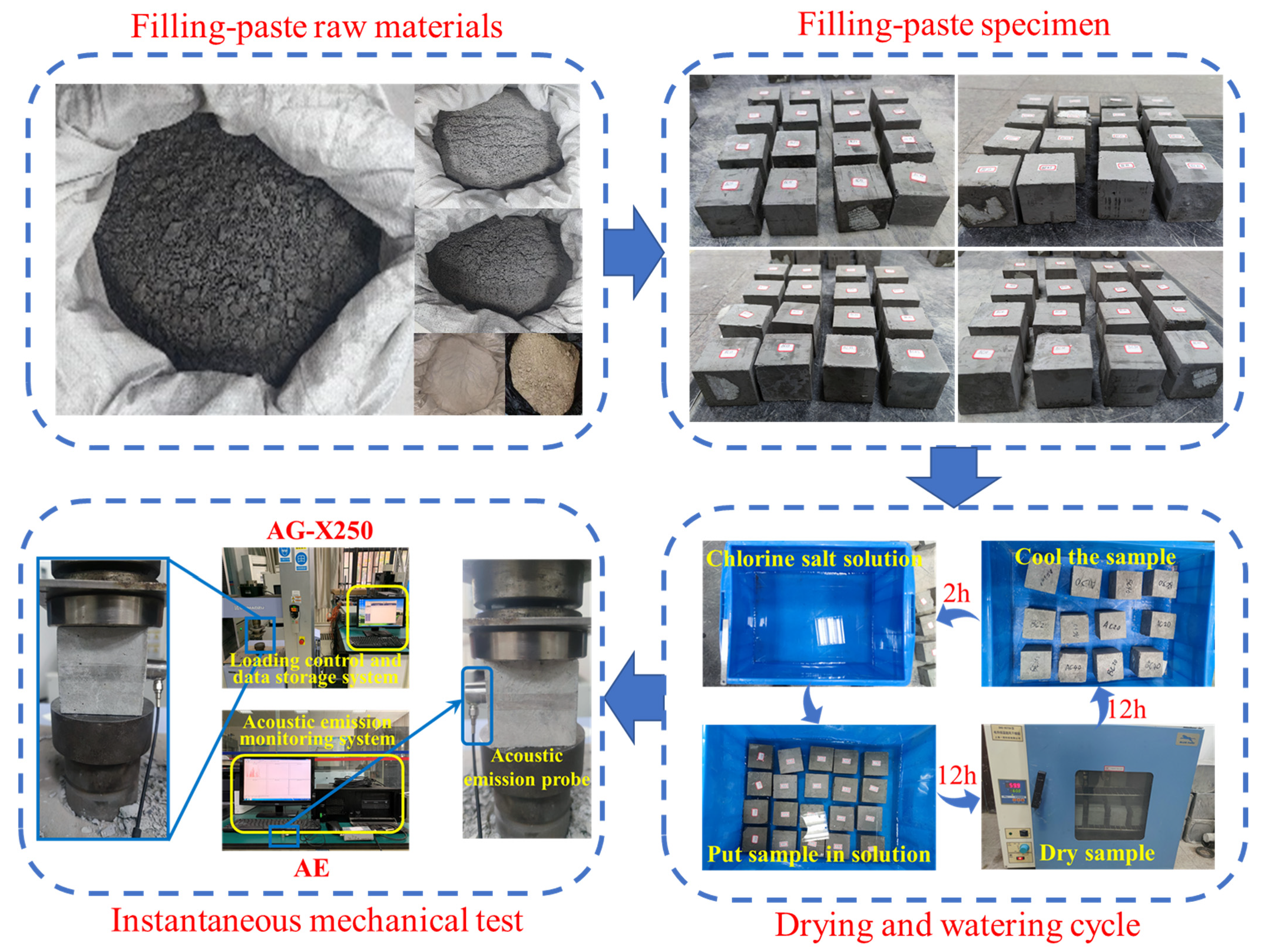 Minerals 11 00882 g002