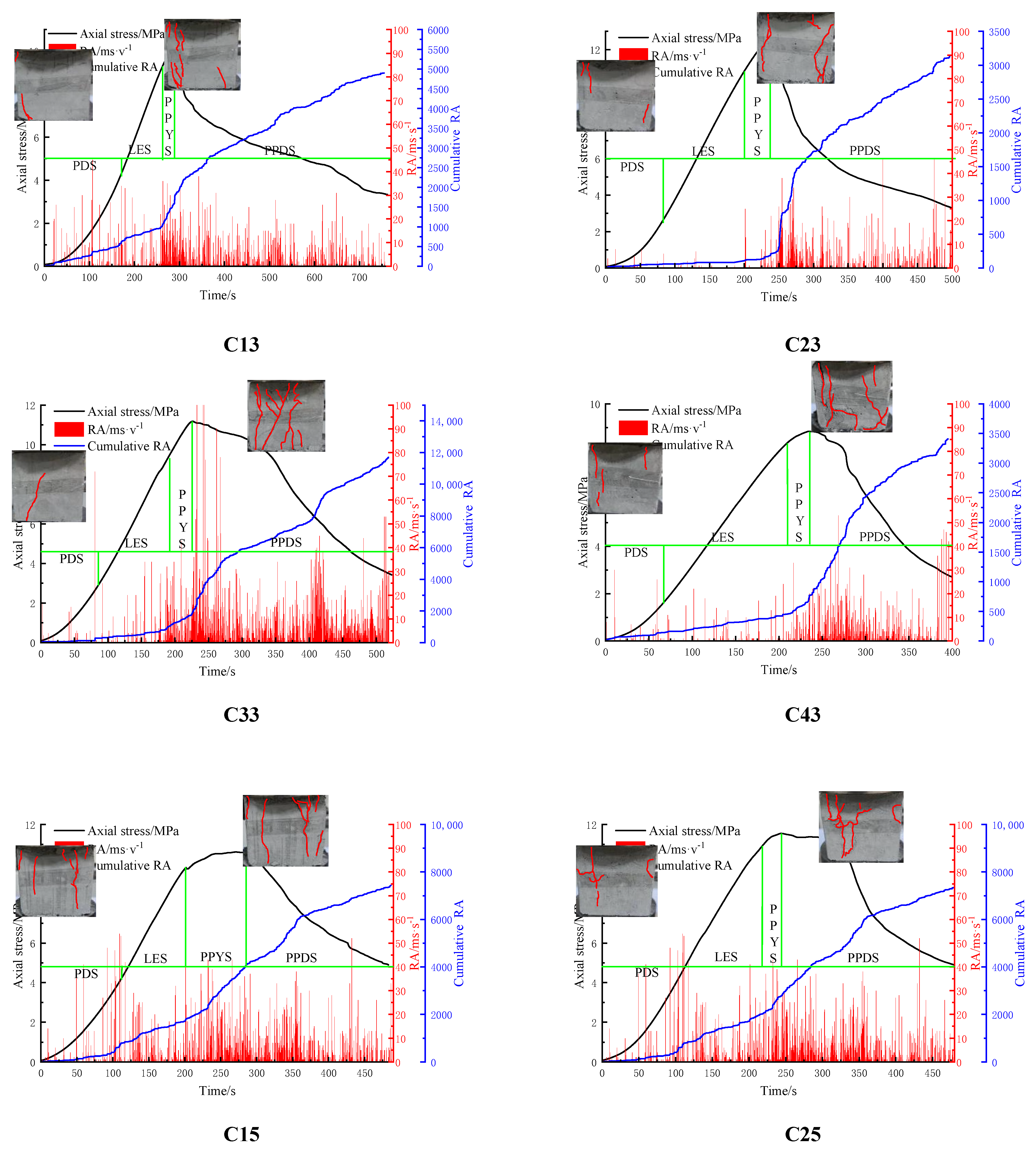 Minerals 11 00882 g007a