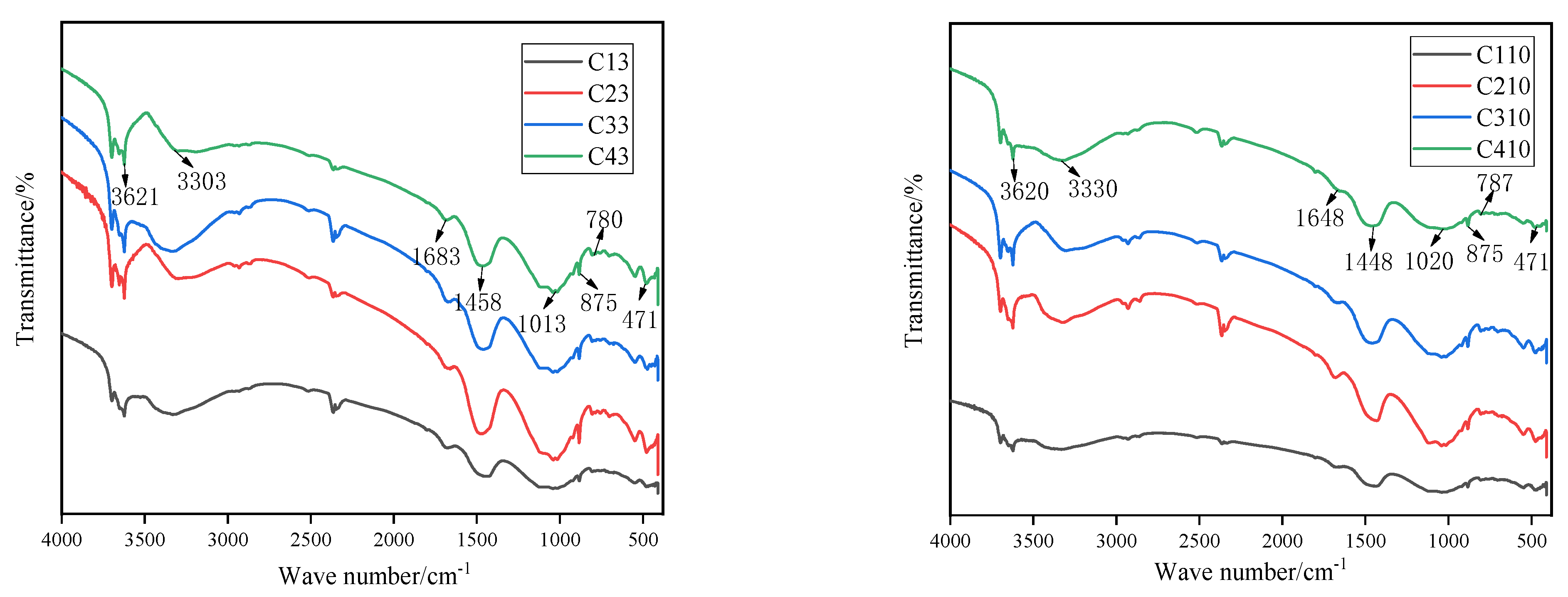 Minerals 11 00882 g009