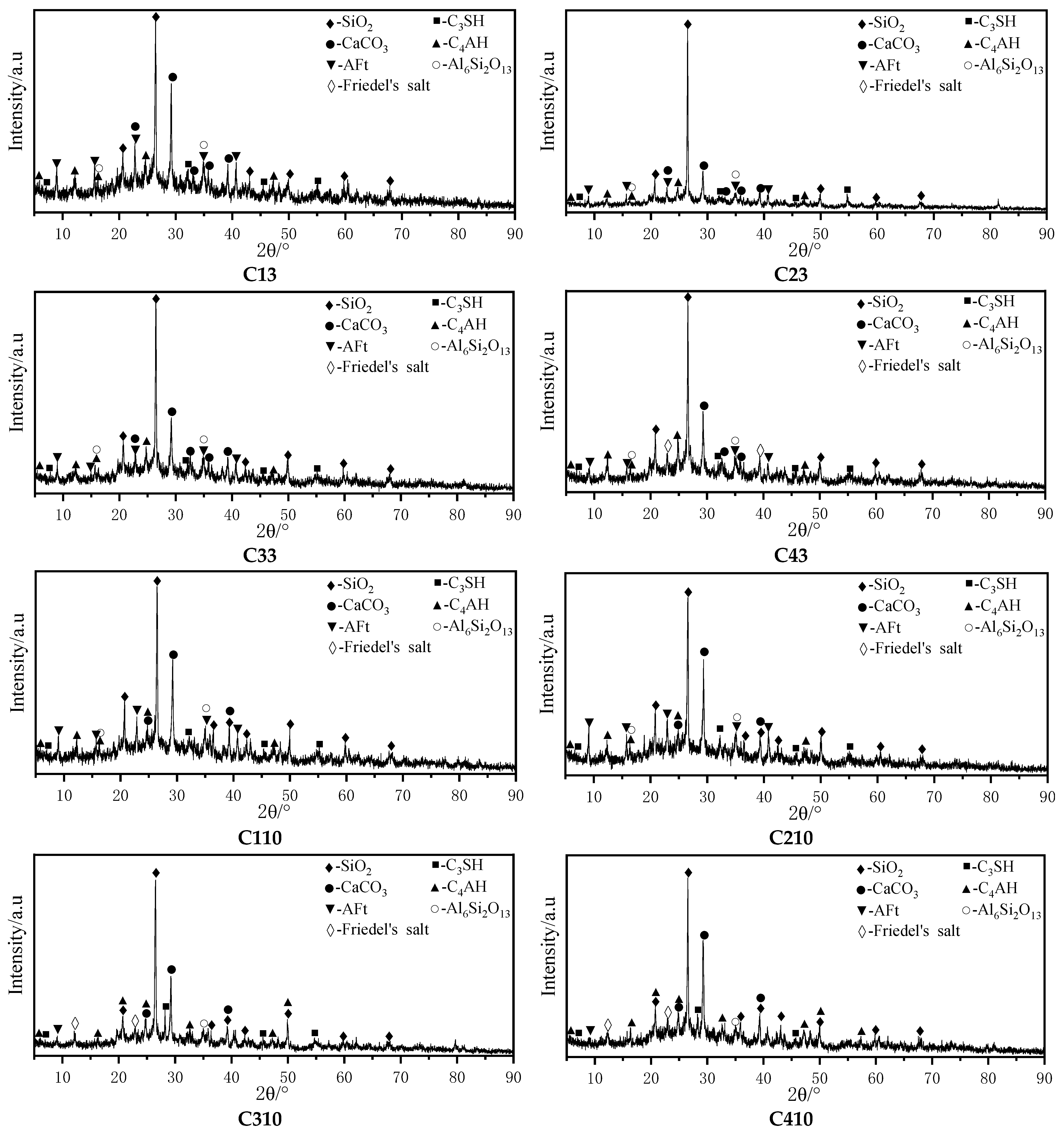 Minerals 11 00882 g010