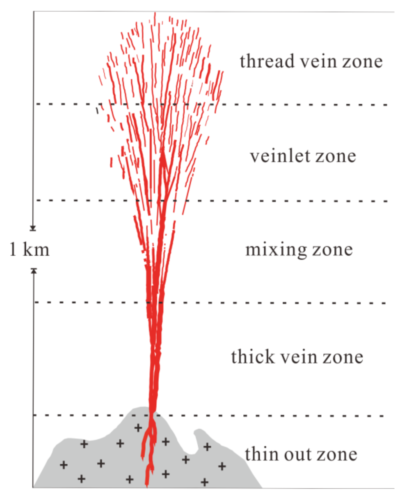 Minerals 11 00883 g001