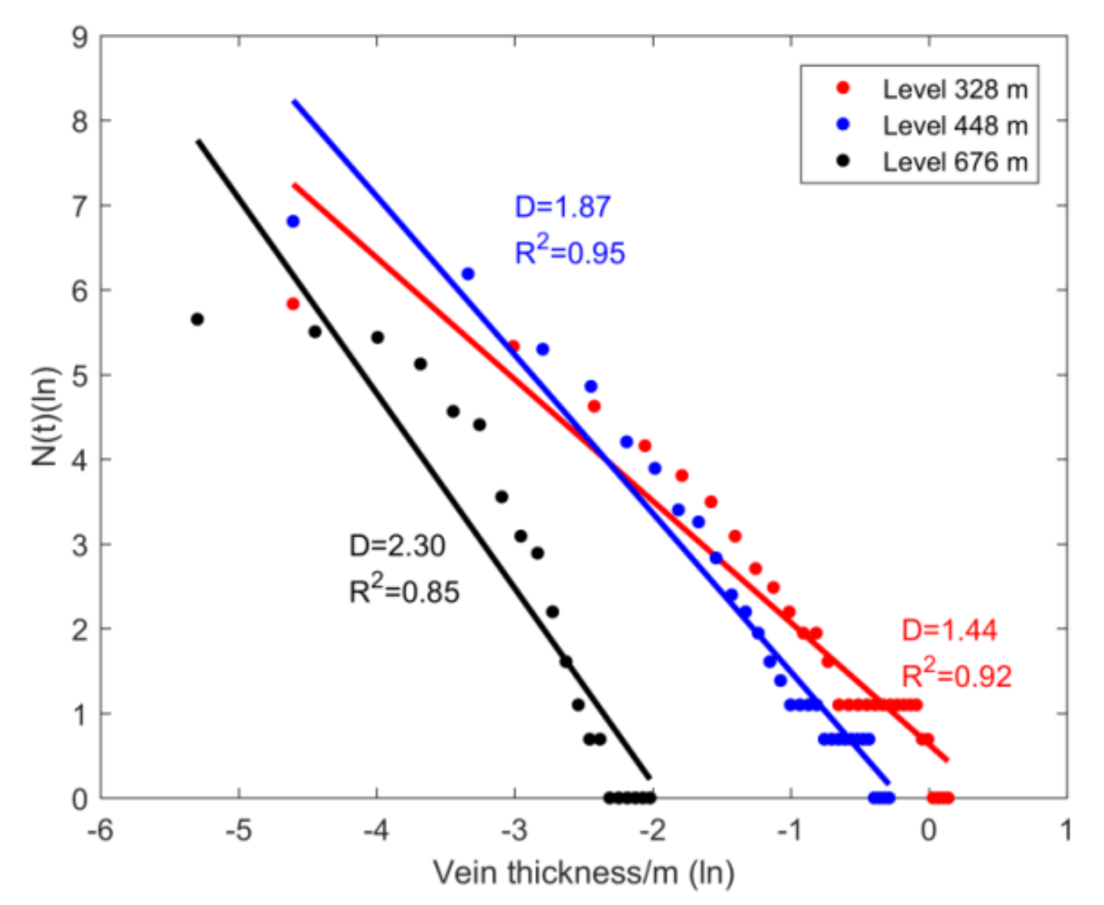 Minerals 11 00883 g005