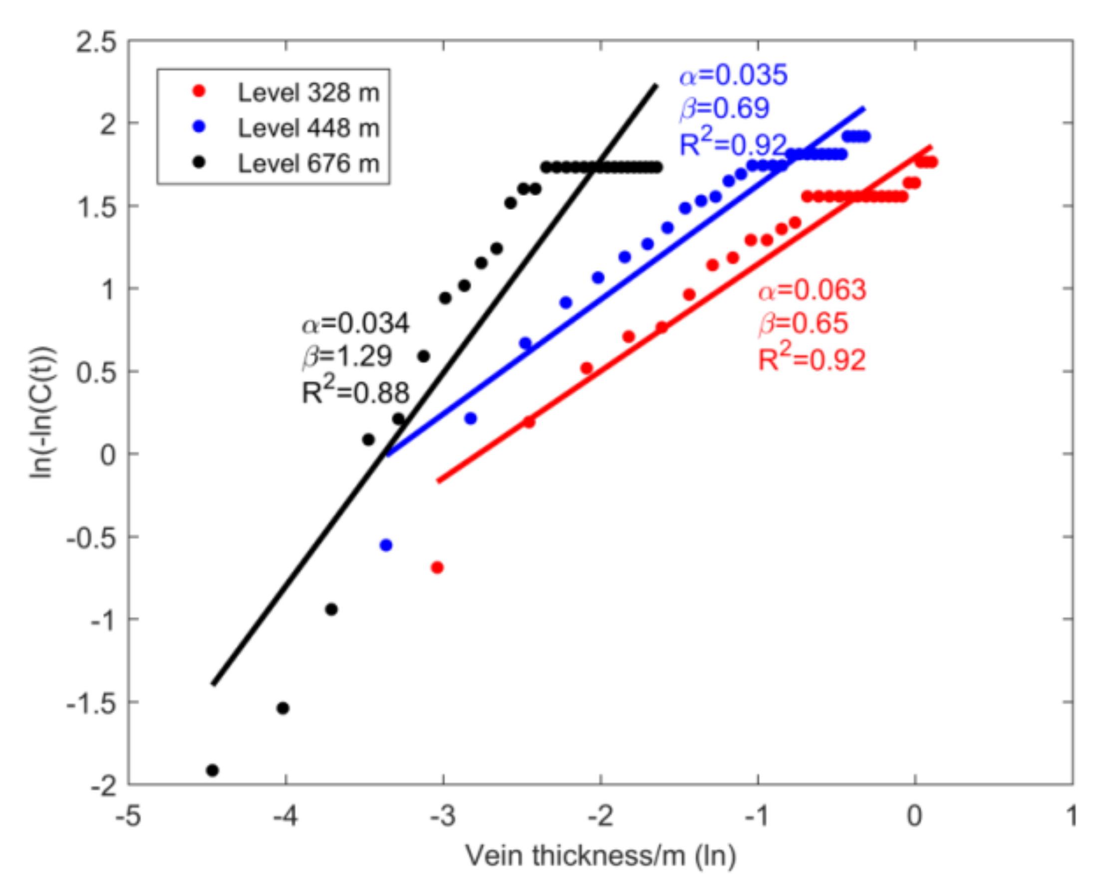 Minerals 11 00883 g006