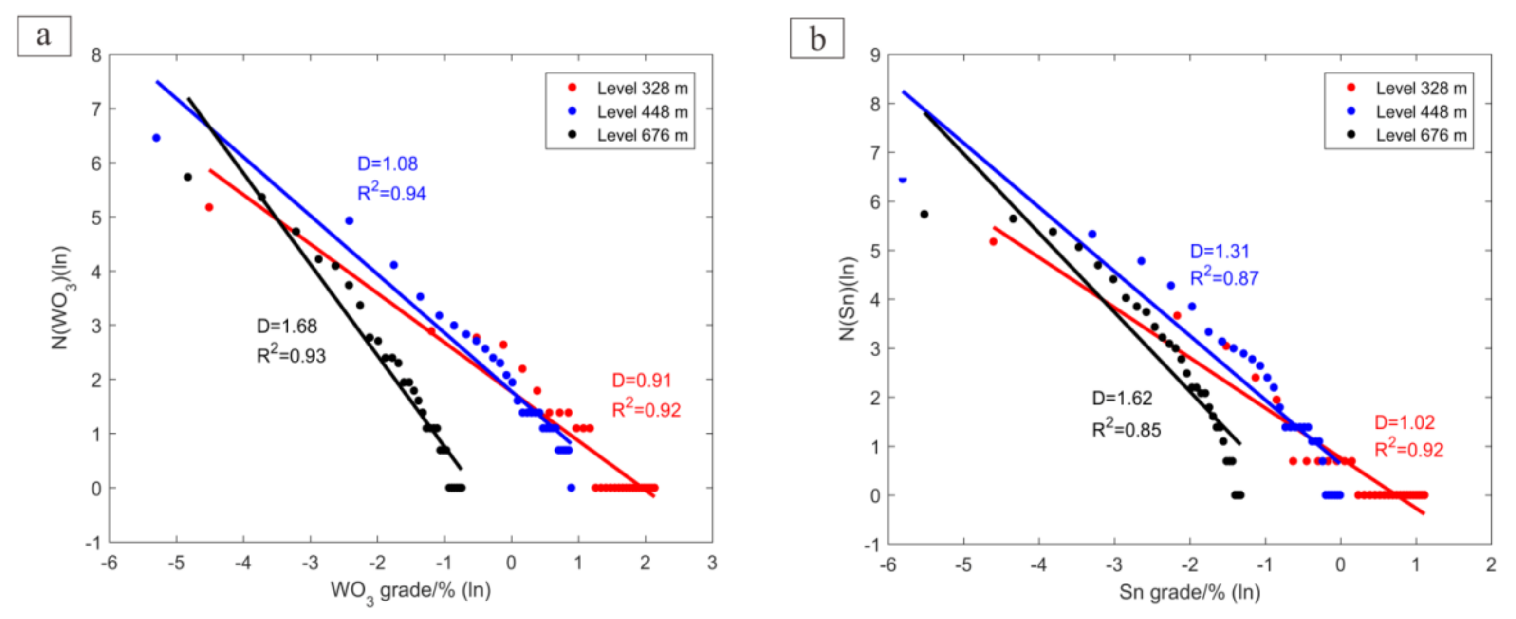 Minerals 11 00883 g007