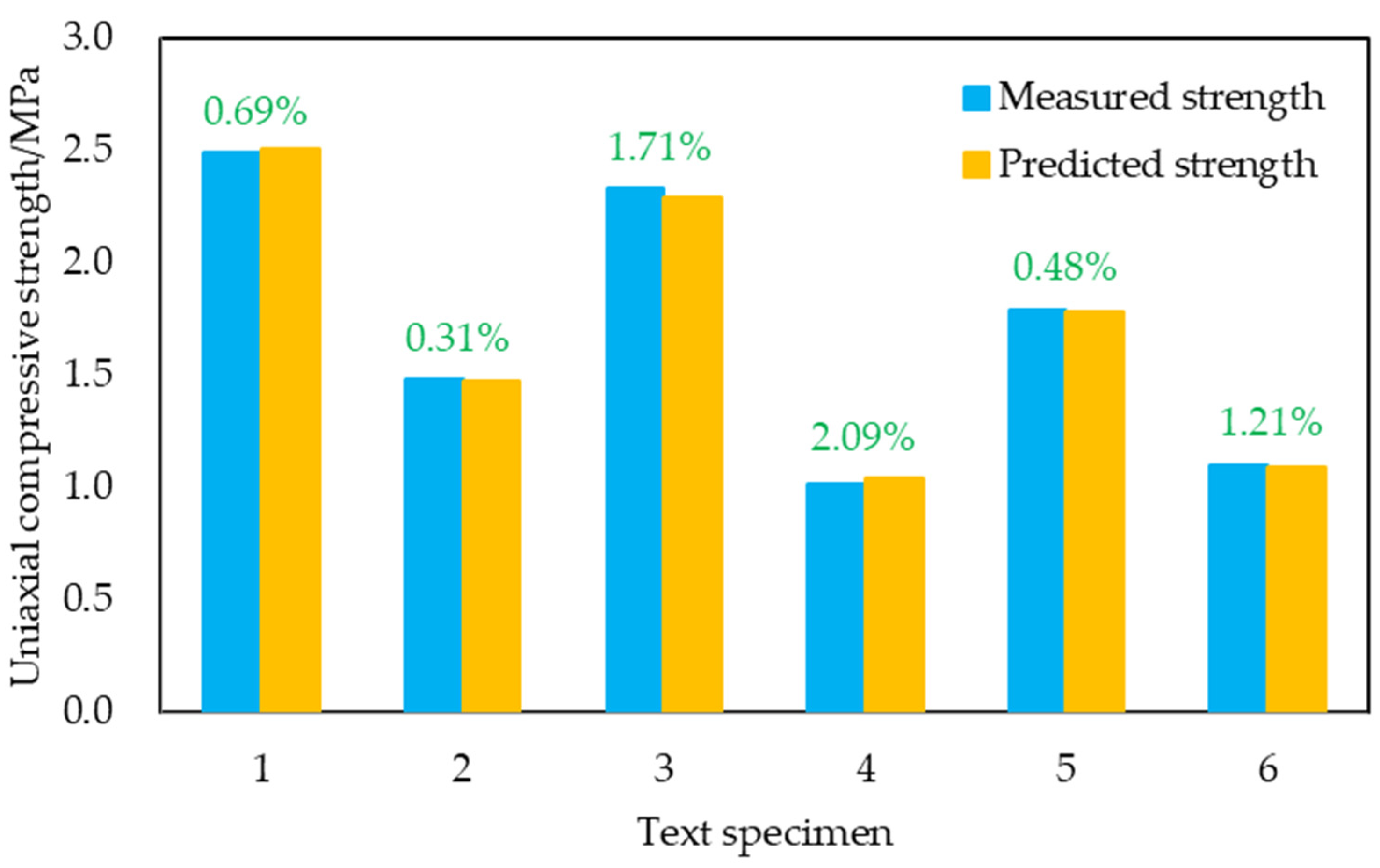 Minerals 11 00886 g006