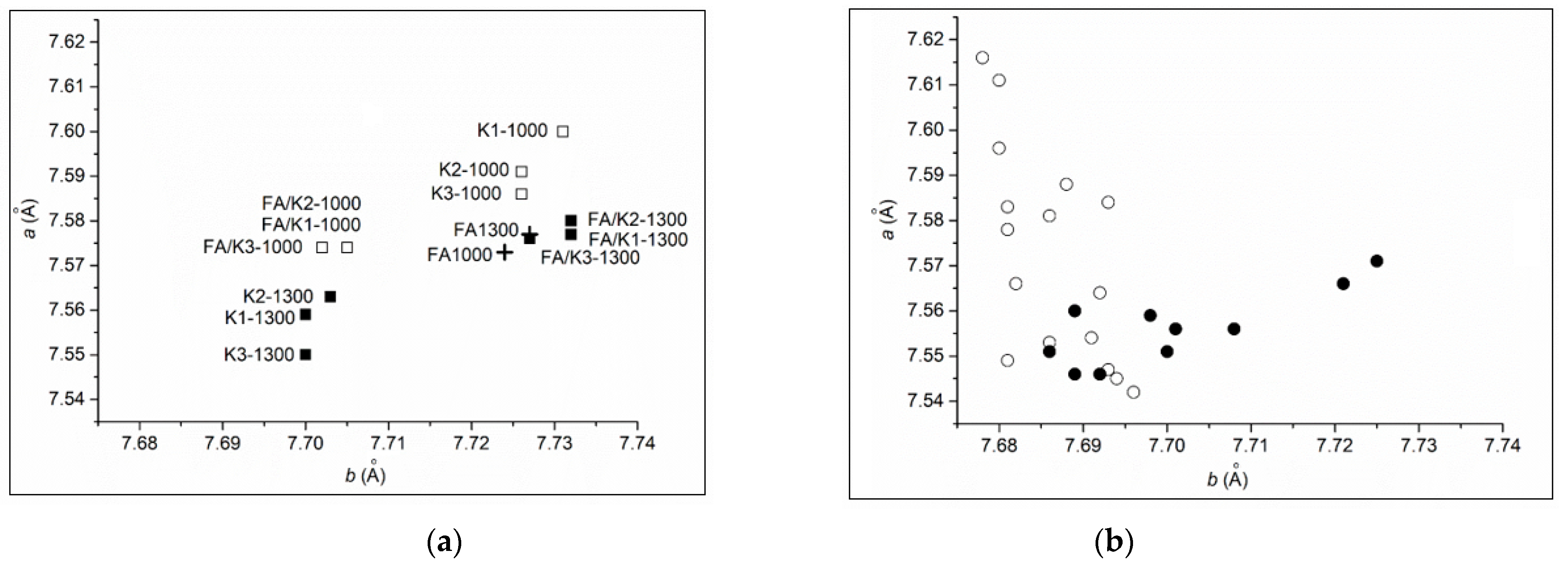 Minerals 11 00887 g005